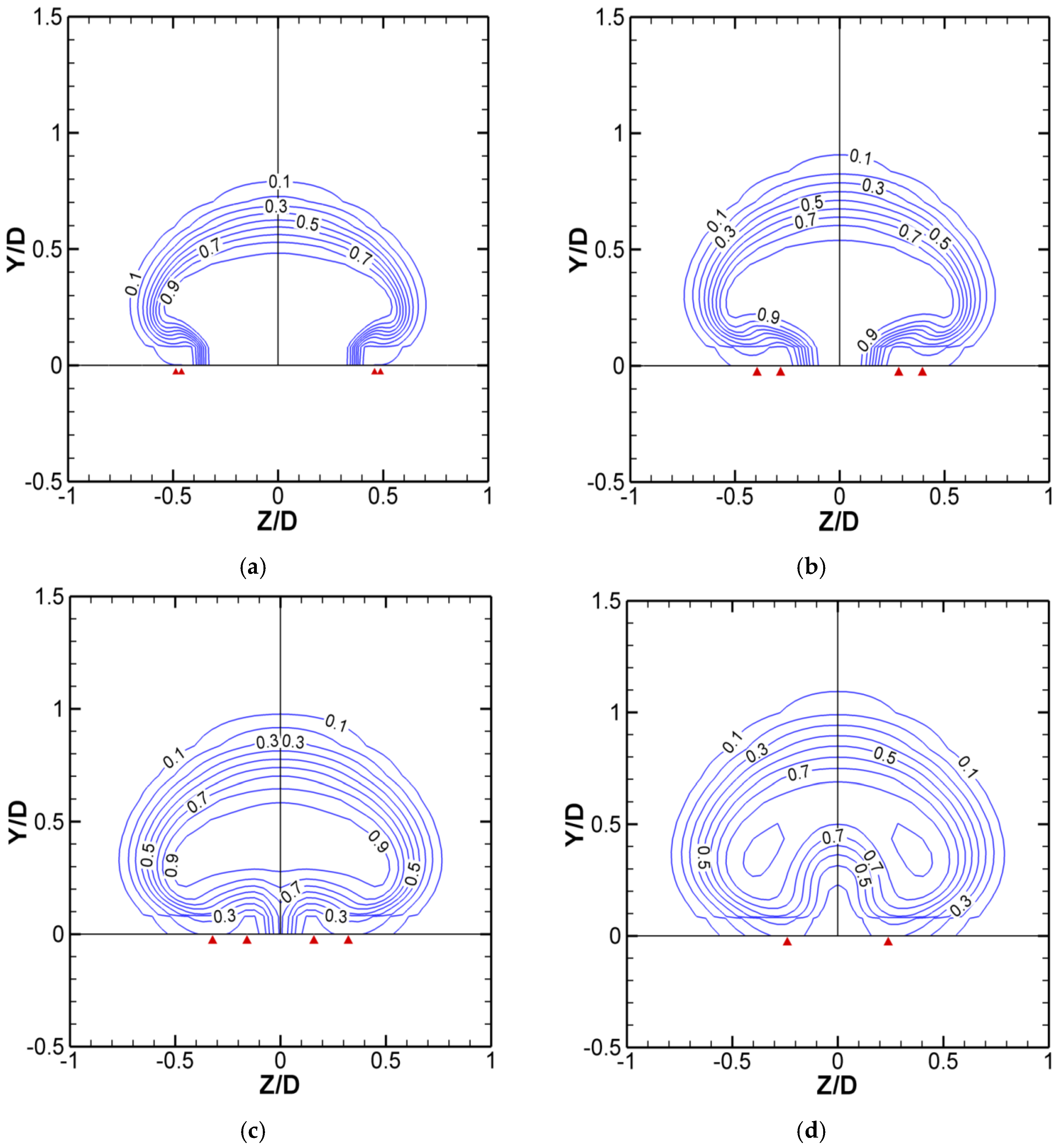 Fluids 01 00039 g014 550