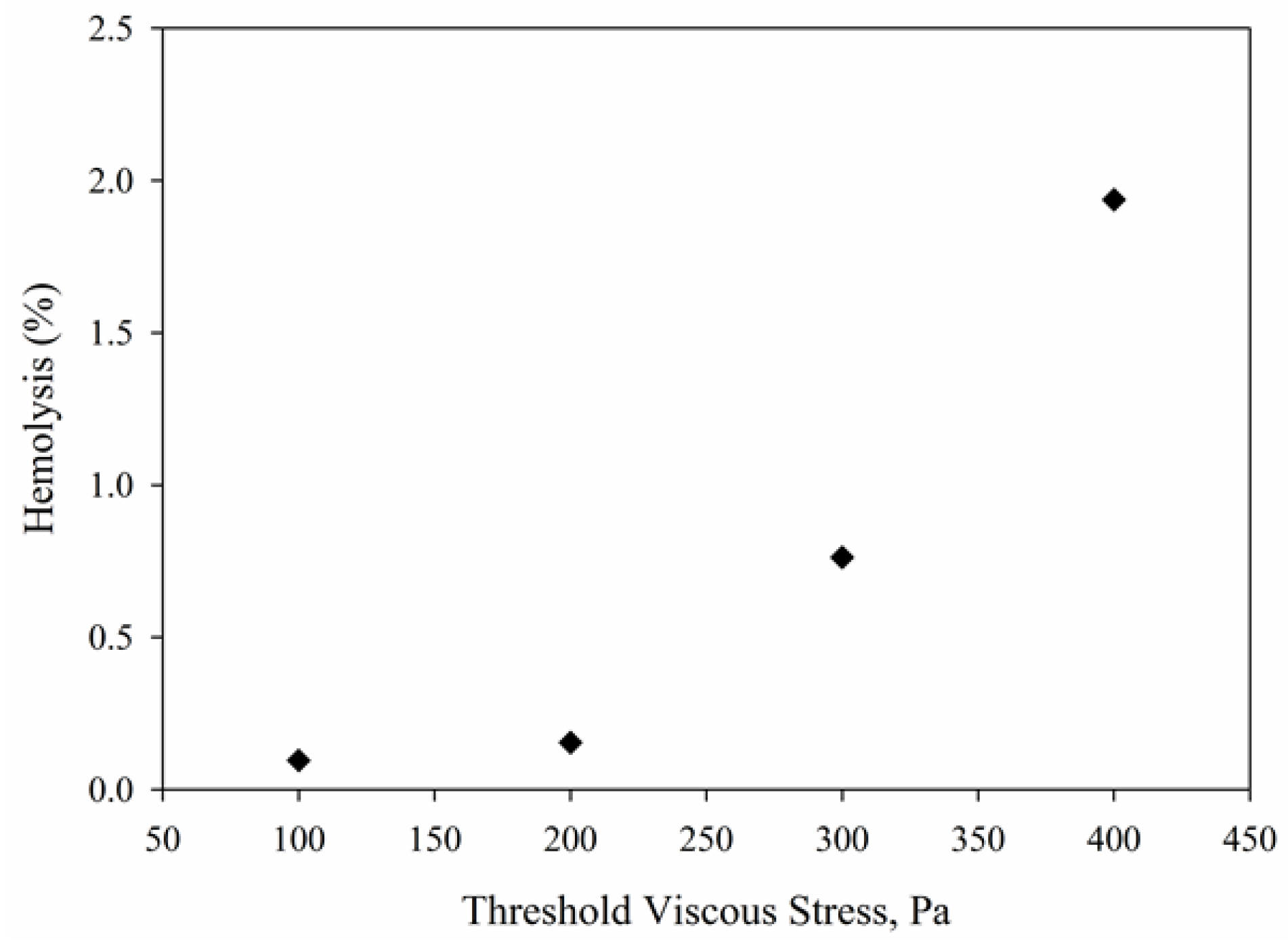 Fluids 01 00042 g009 550