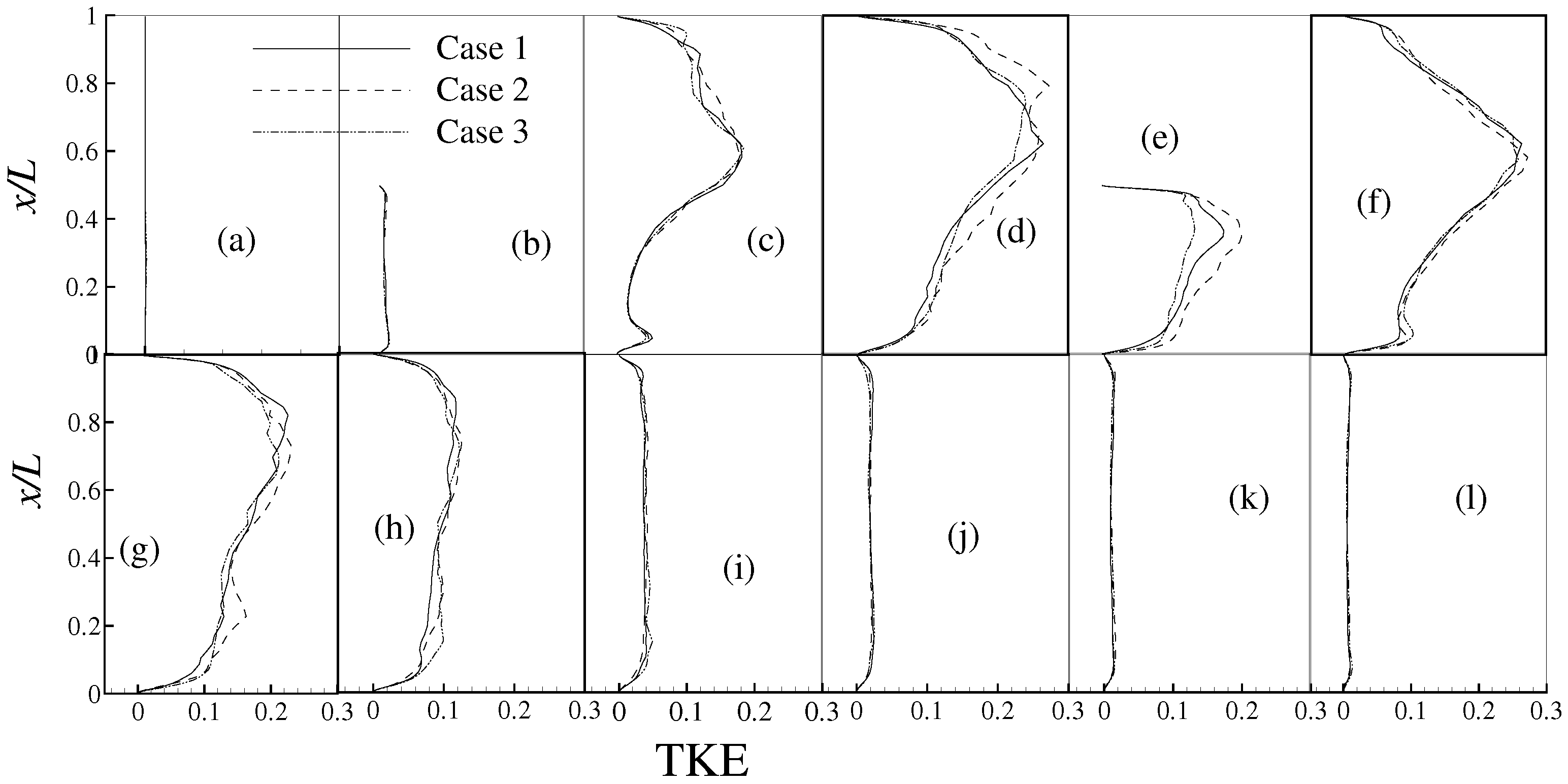 Fluids 02 00001 g005 550