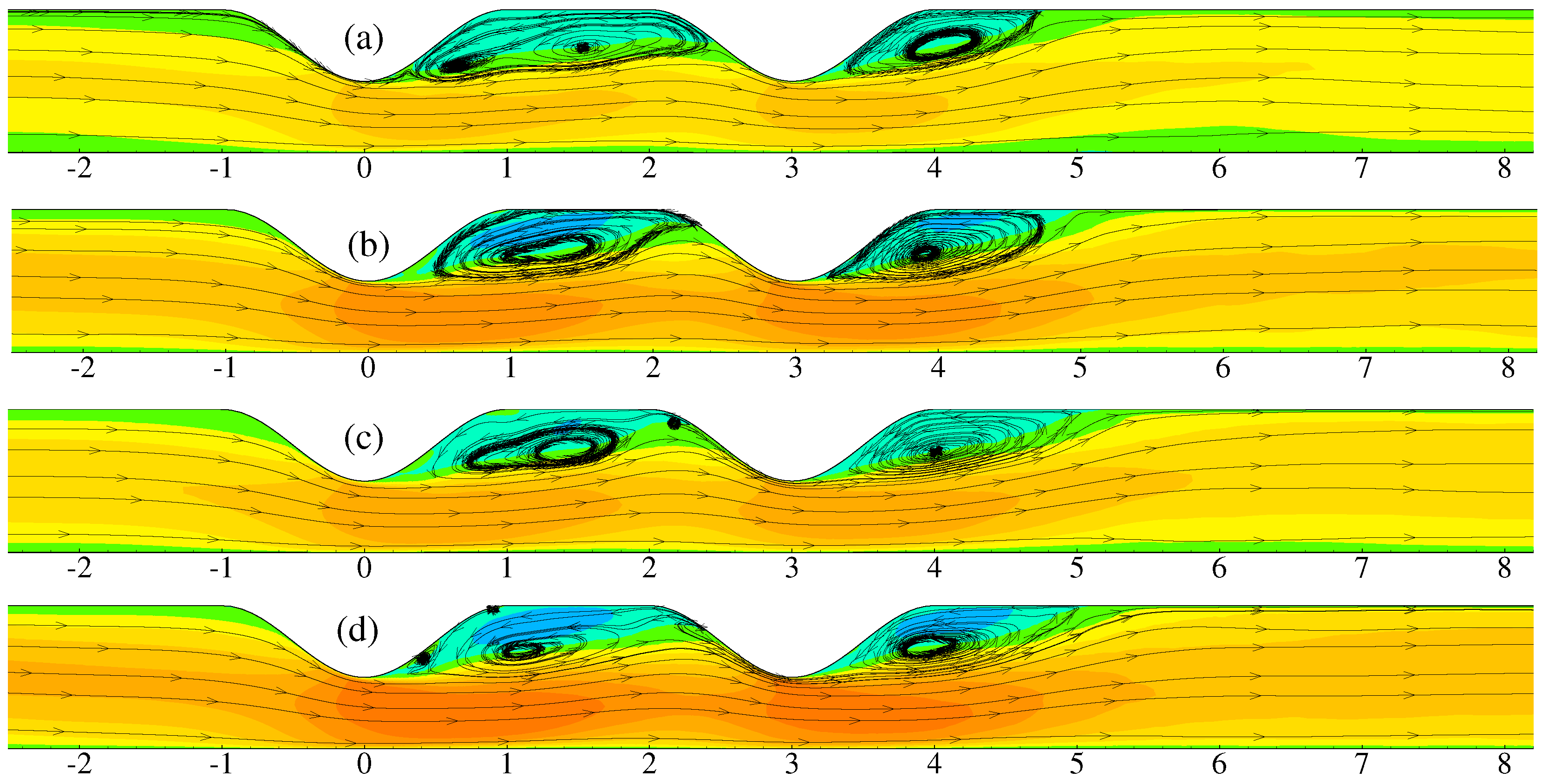 Fluids 02 00001 g009 550