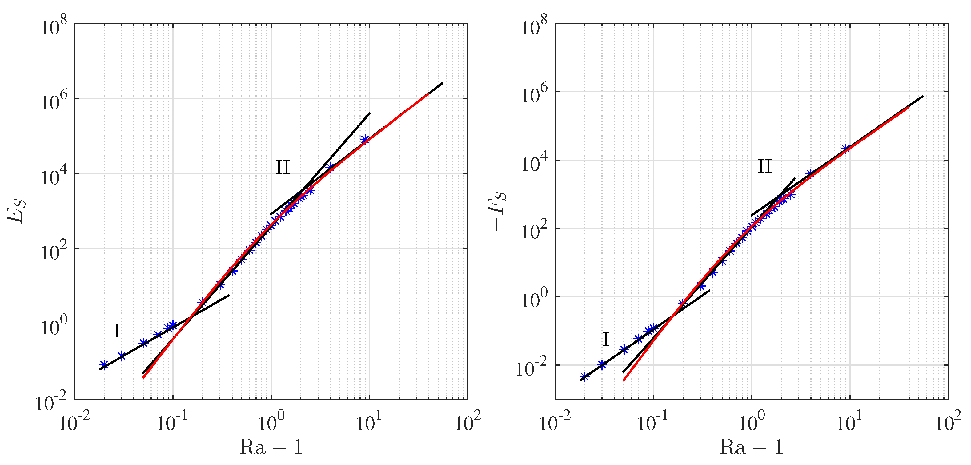 Fluids 02 00006 g008