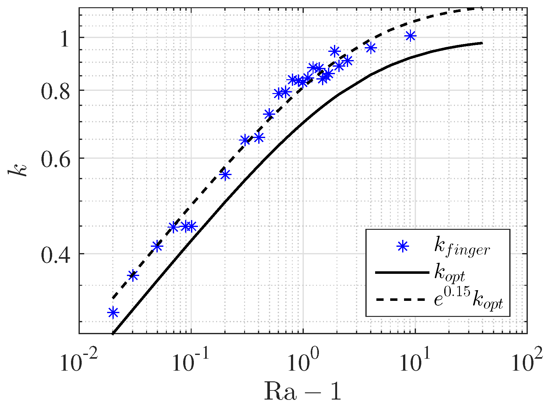 Fluids 02 00006 g009