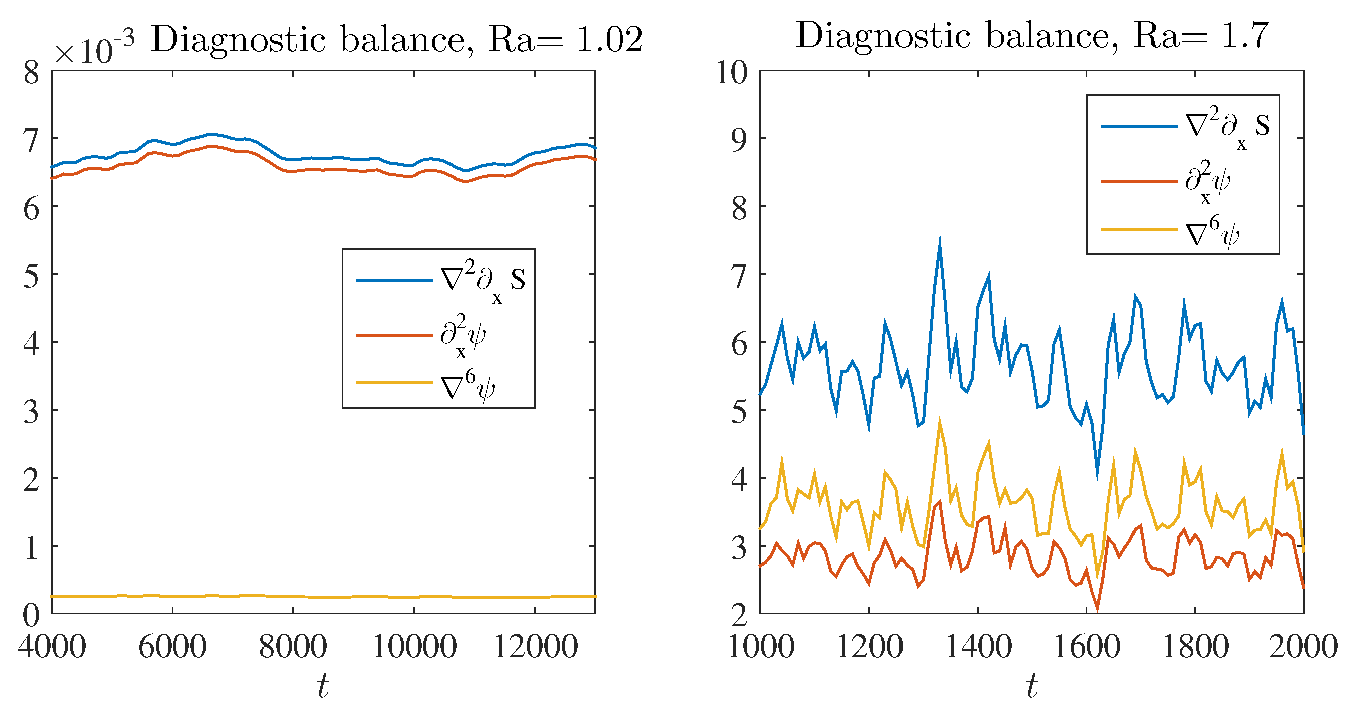 Fluids 02 00006 g011