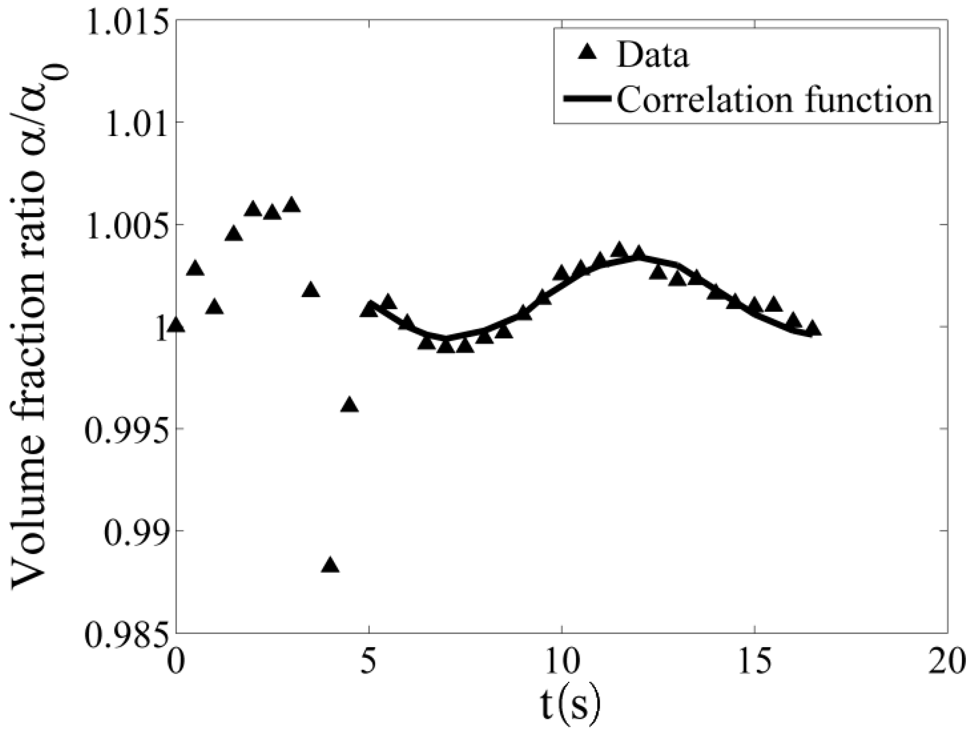 Fluids 02 00009 g004