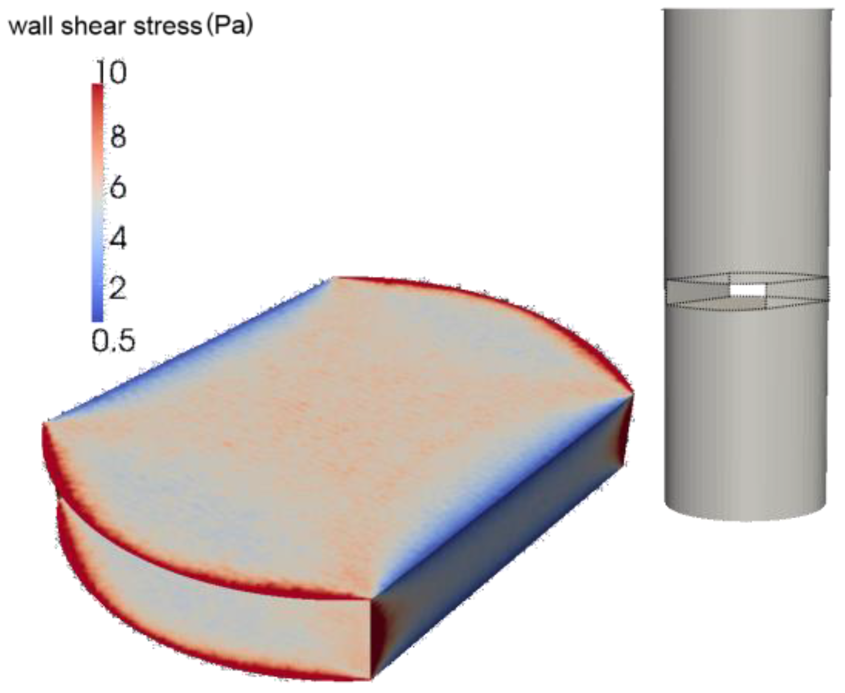 Fluids 02 00009 g006
