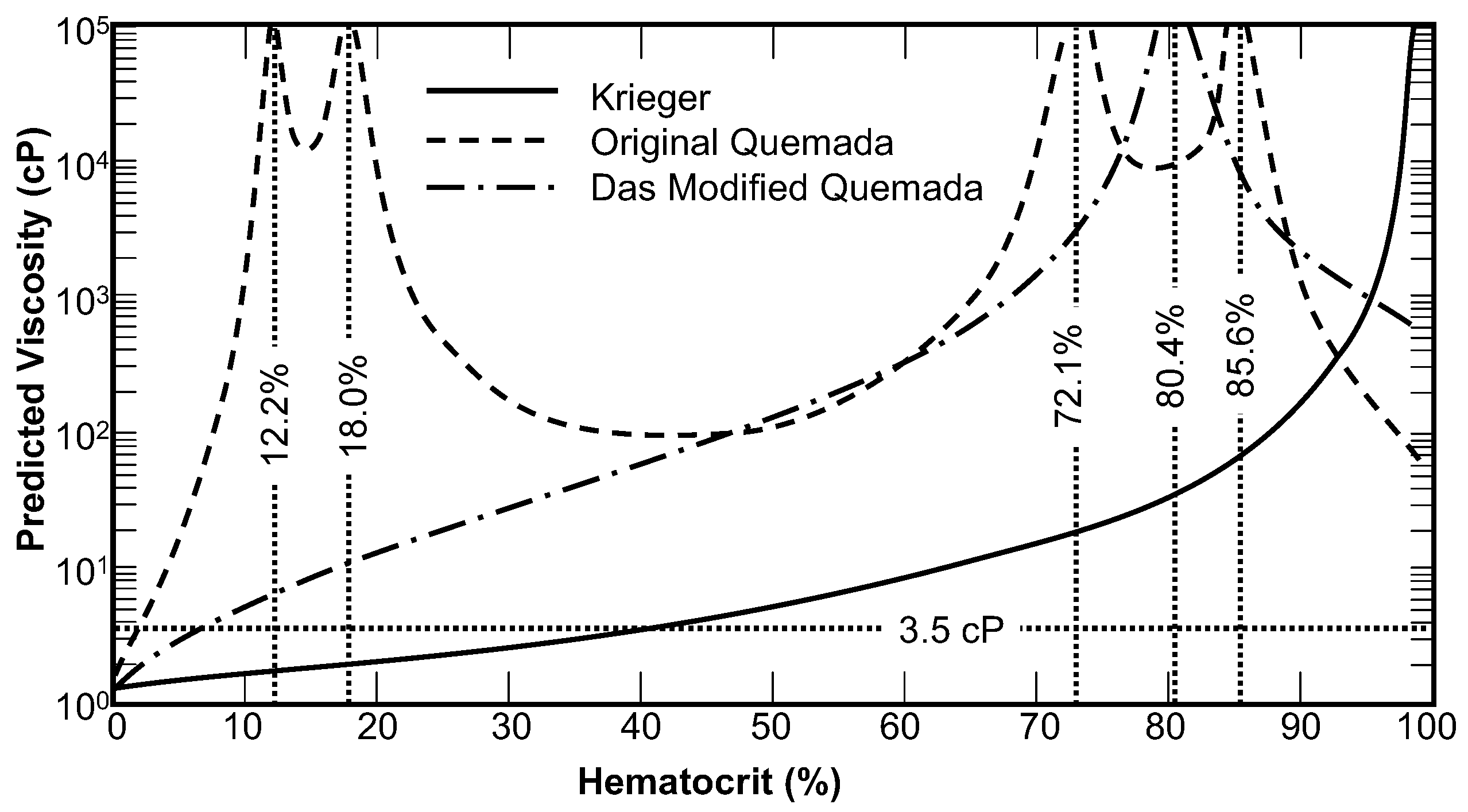 Fluids 02 00010 g001