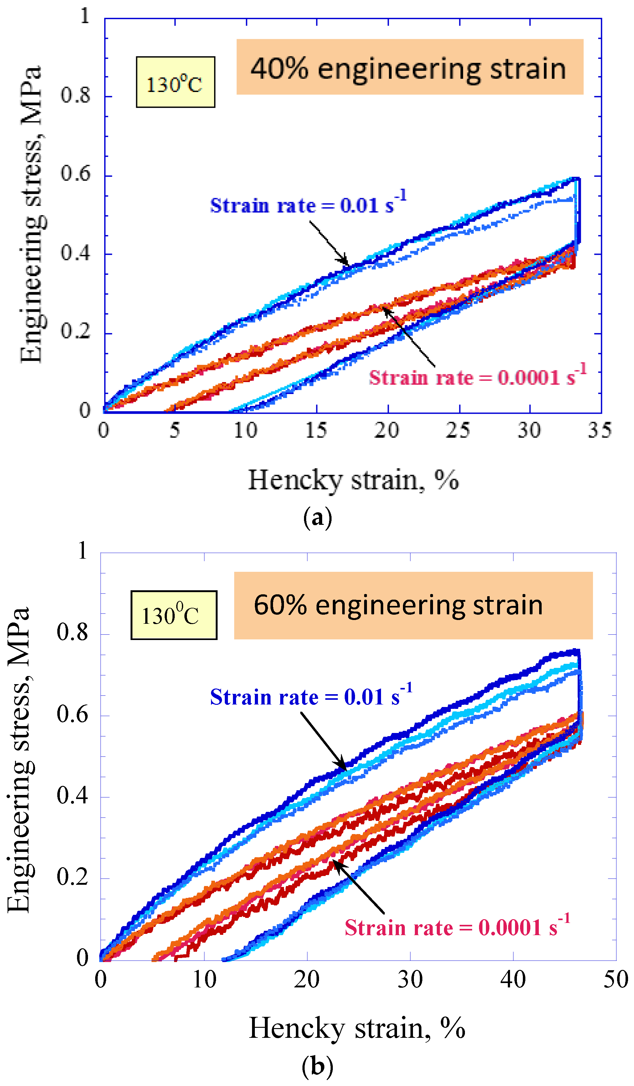 Fluids 02 00013 g003 550