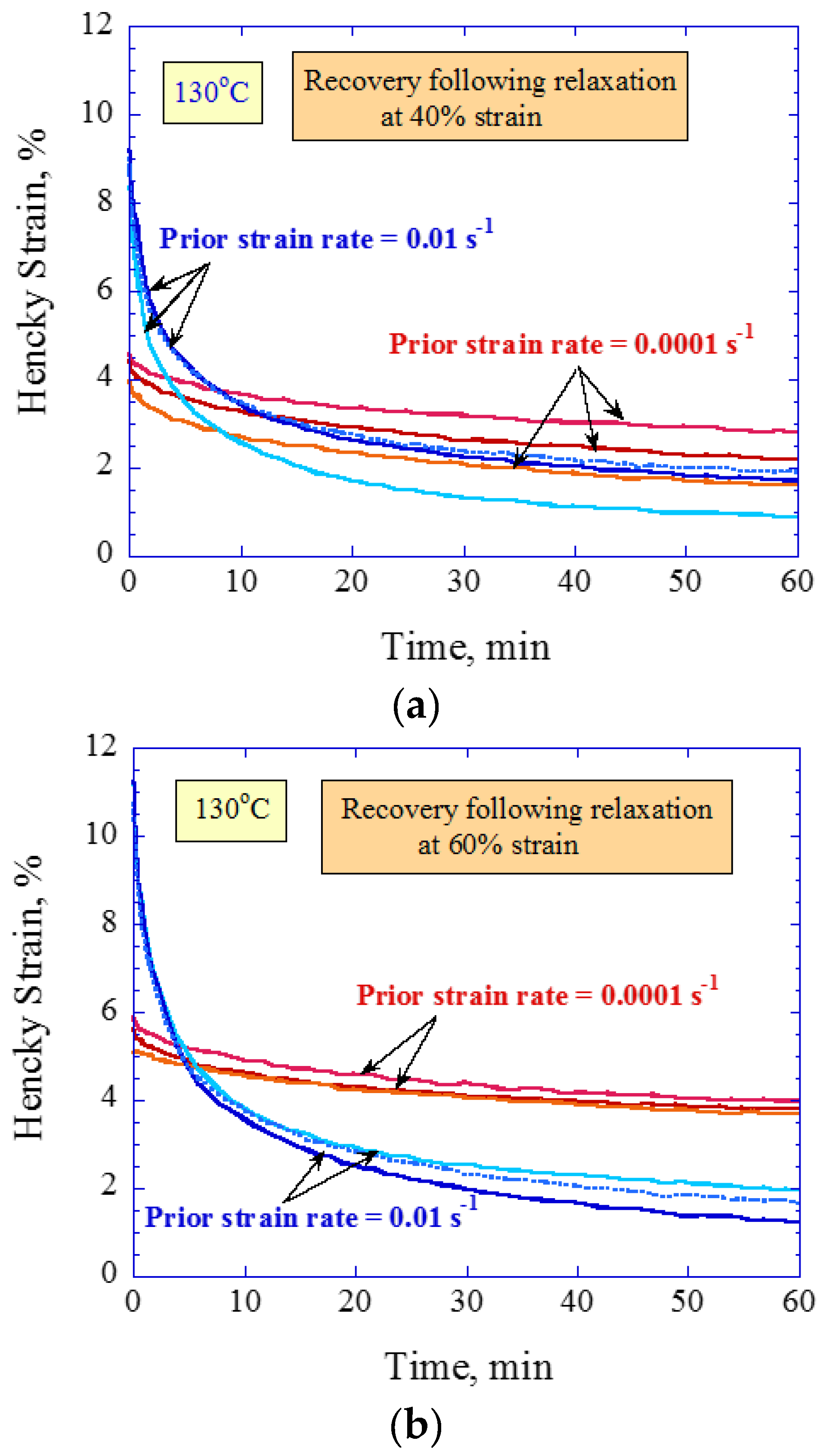 Fluids 02 00013 g005 550