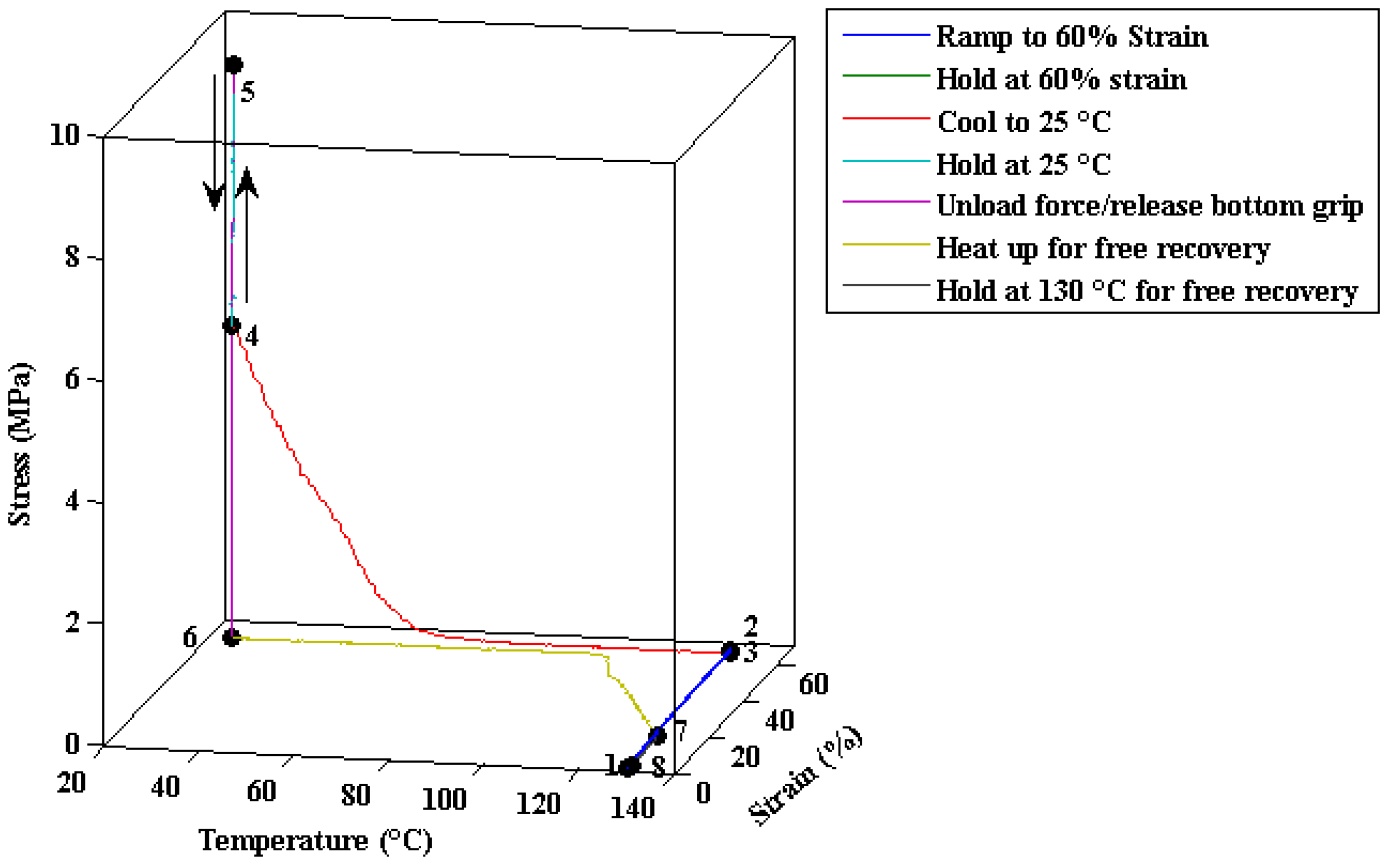 Fluids 02 00013 g009 550