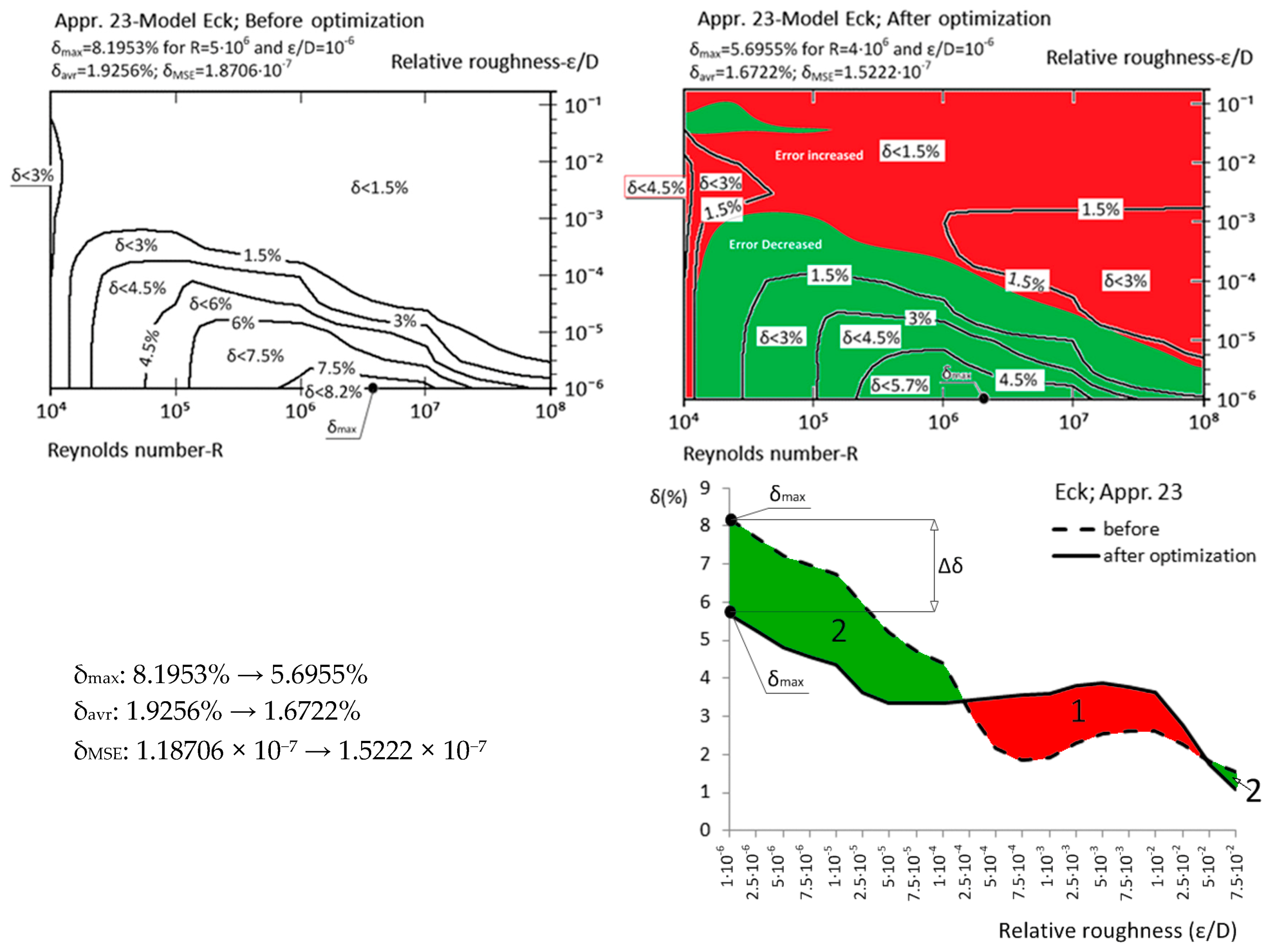 Fluids 02 00015 g024