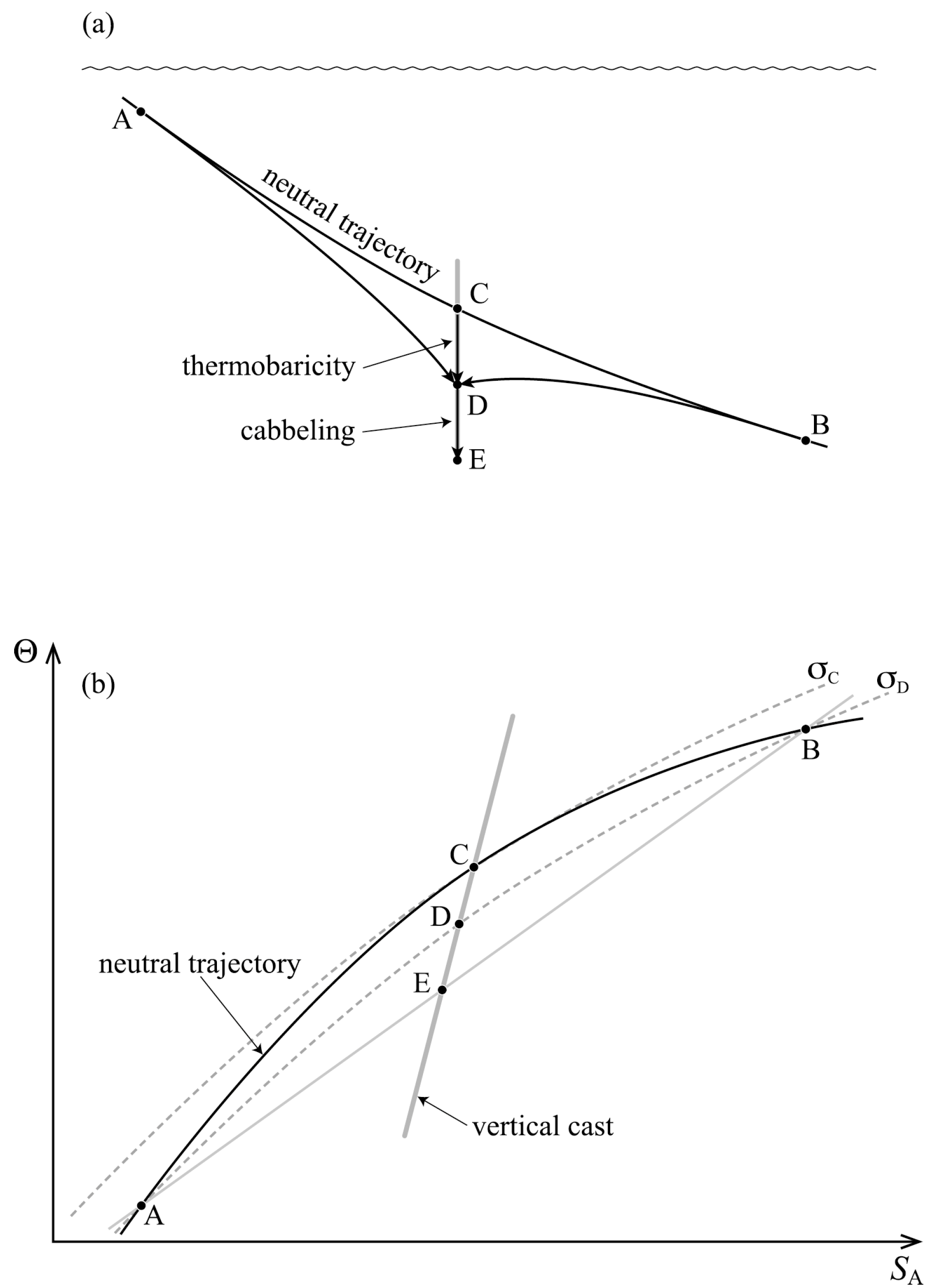 Fluids 02 00019 g001