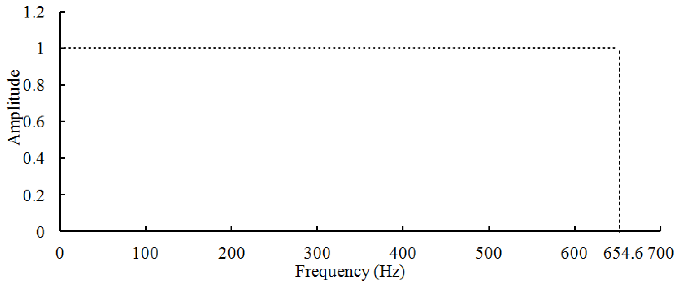 Fluids 02 00021 g006 550