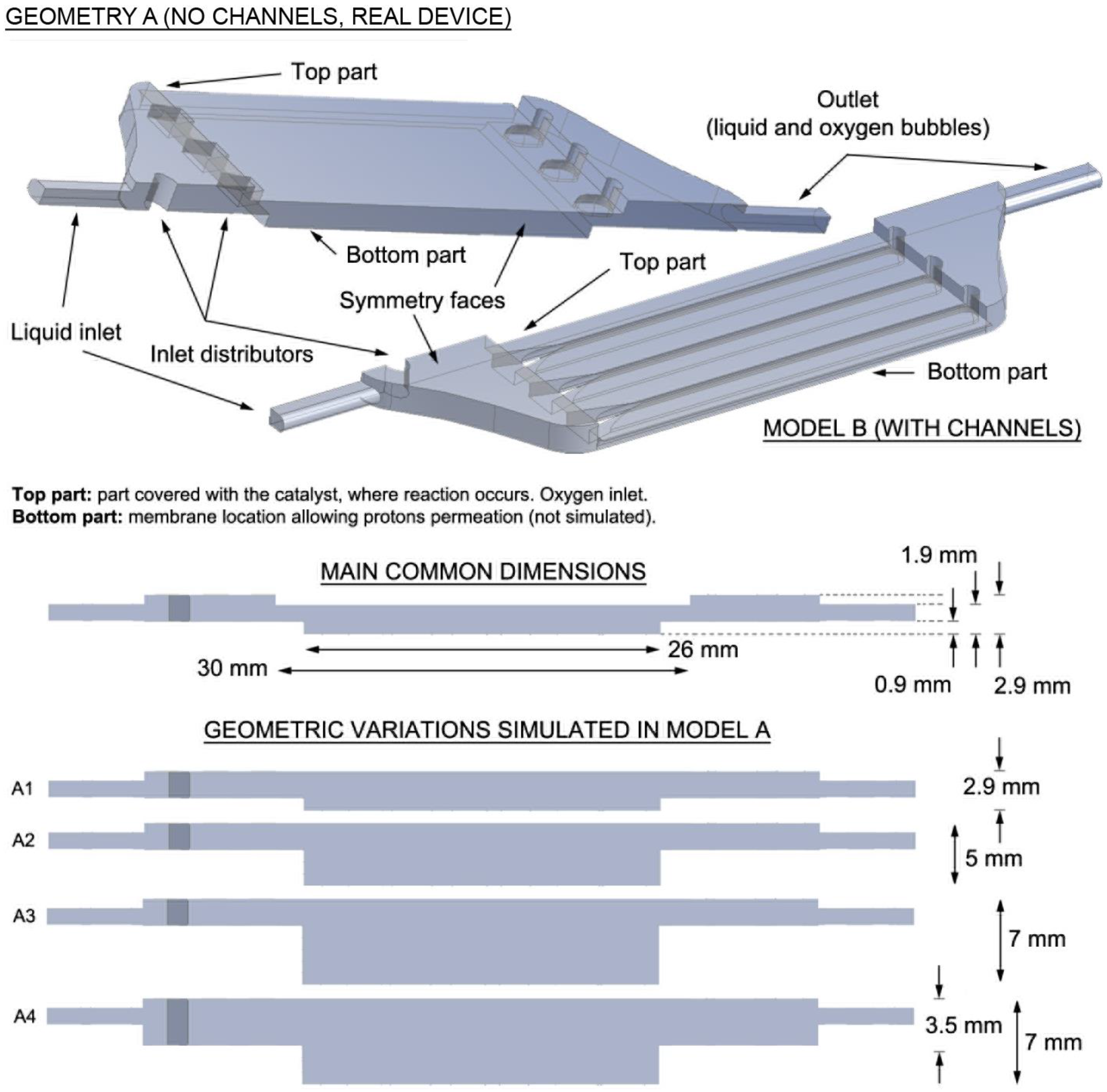 Fluids 02 00025 g001 550
