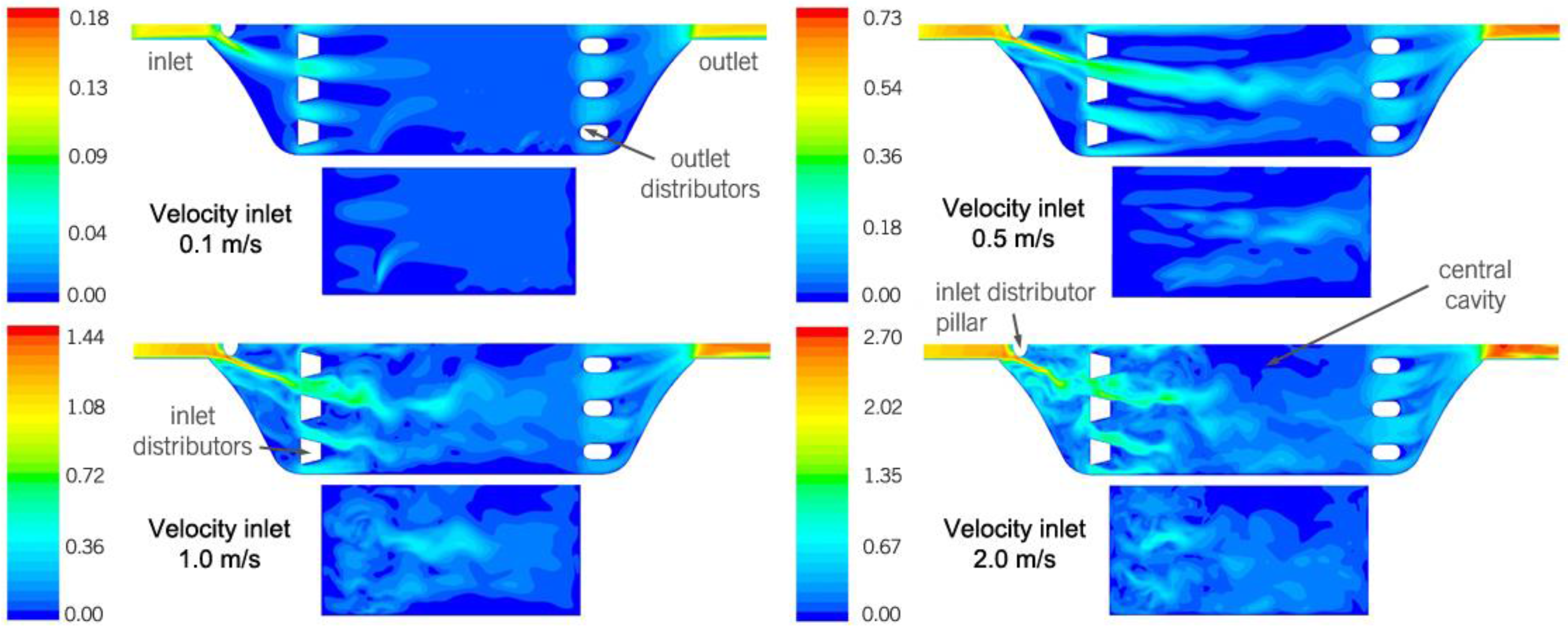 Fluids 02 00025 g004 550