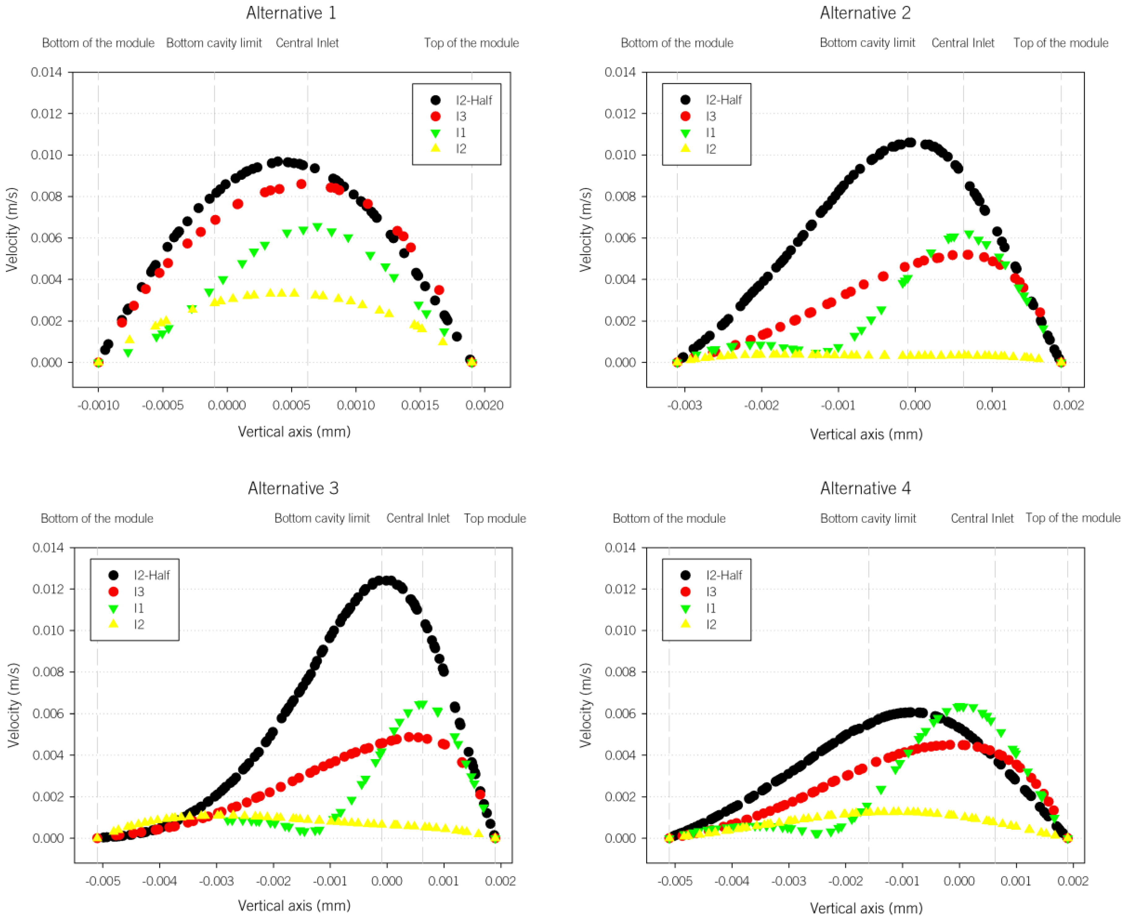 Fluids 02 00025 g005 550
