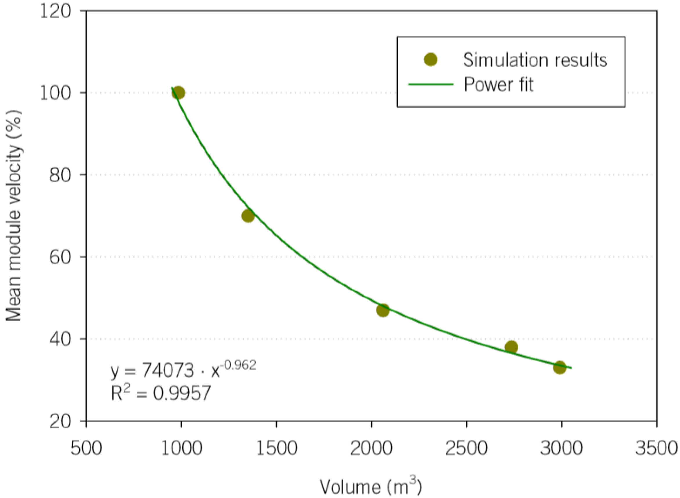 Fluids 02 00025 g007 550
