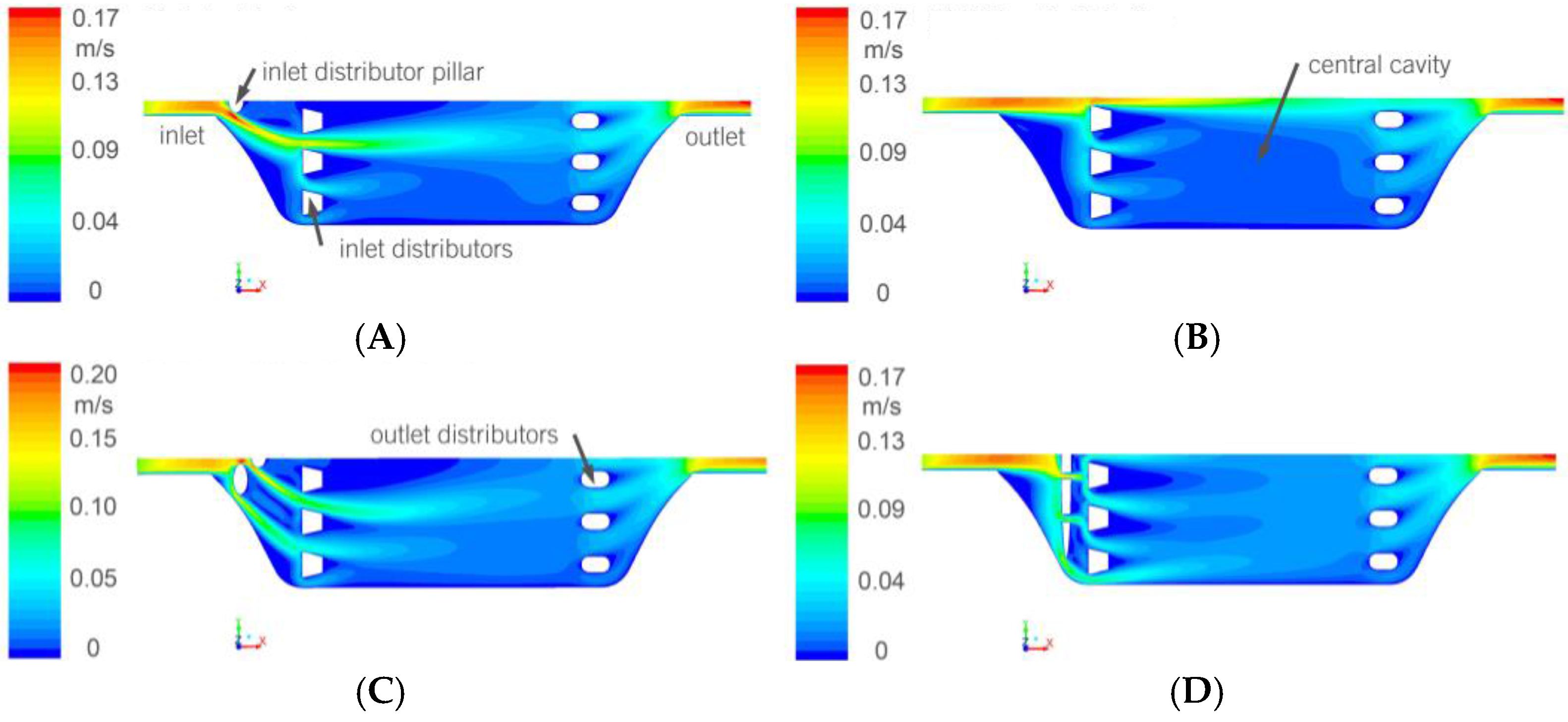 Fluids 02 00025 g008 550