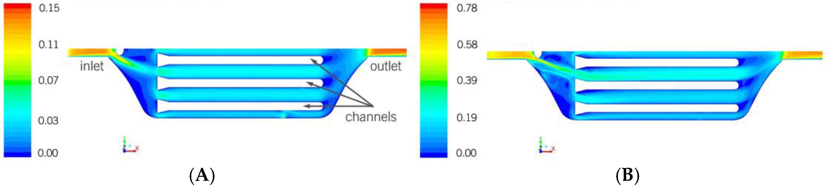 Fluids 02 00025 g009a 550