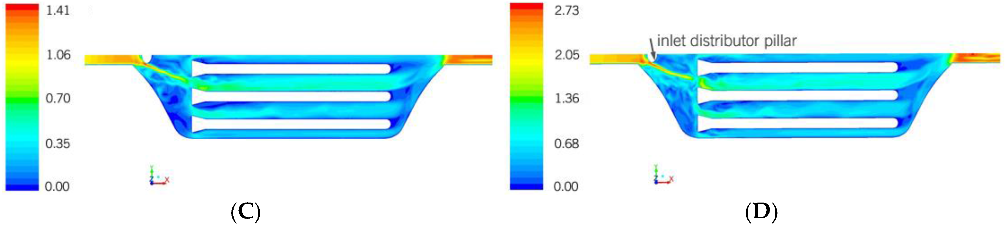 Fluids 02 00025 g009b 550