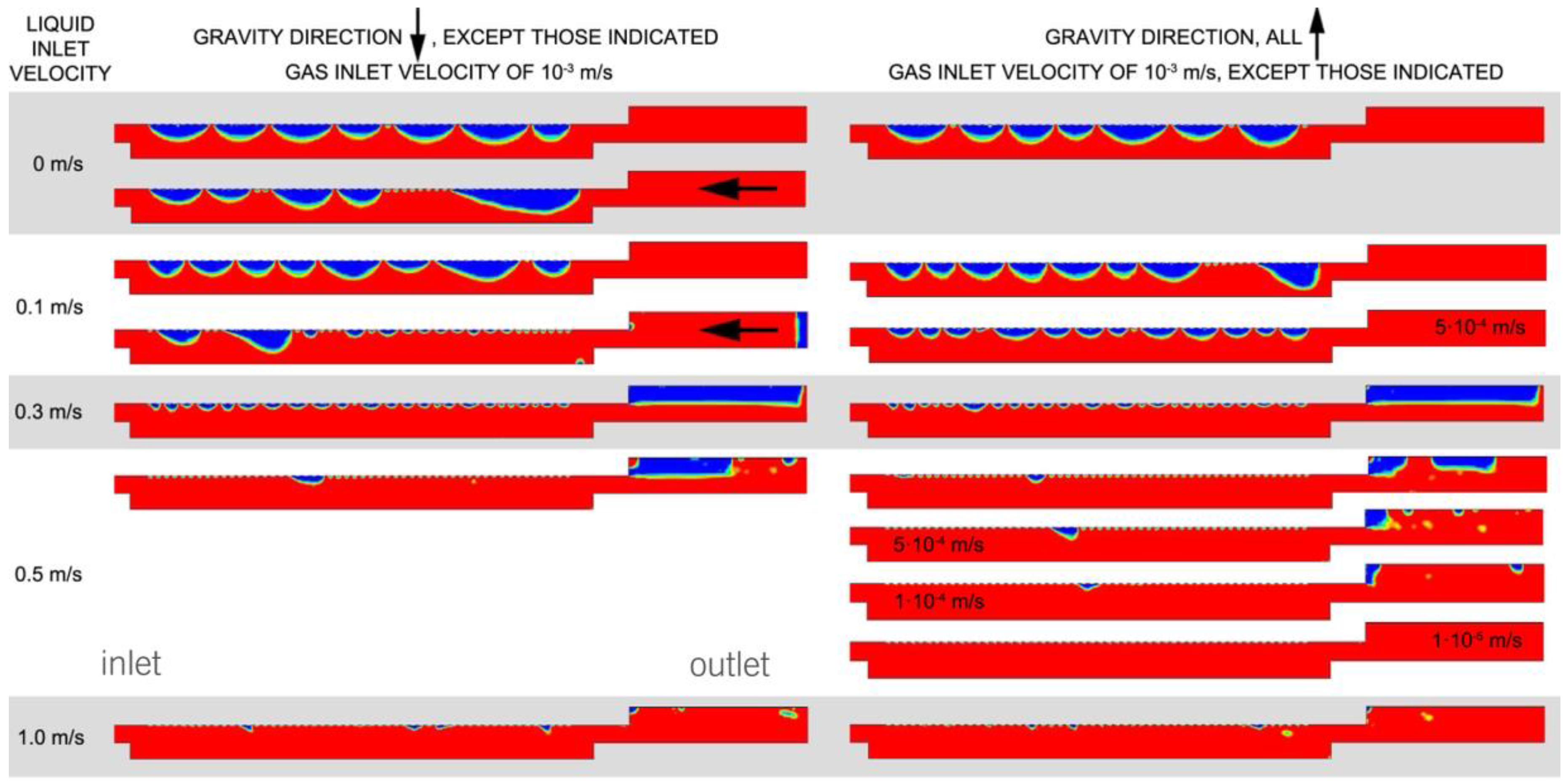 Fluids 02 00025 g010 550