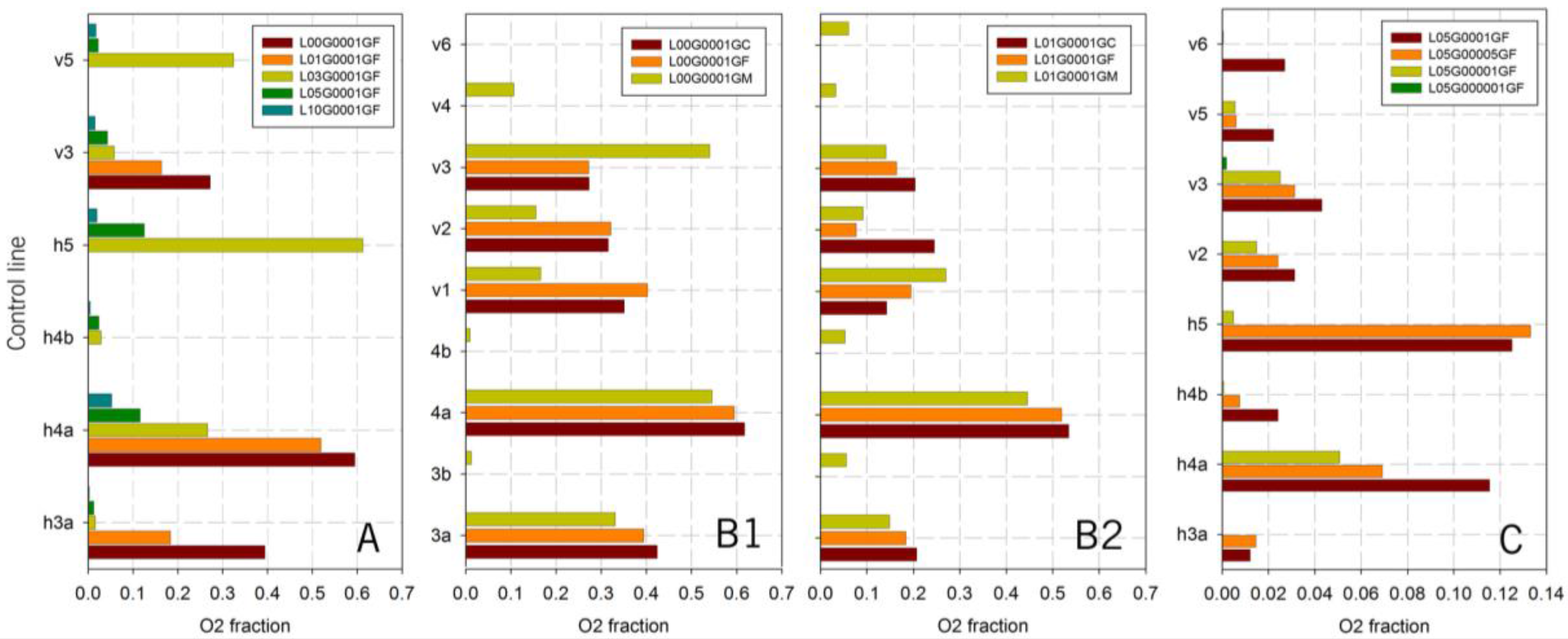 Fluids 02 00025 g011 550