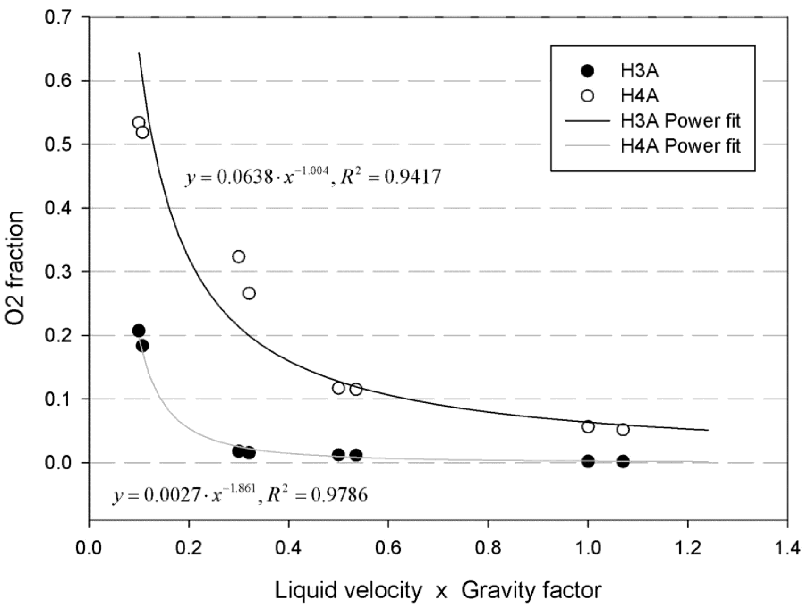 Fluids 02 00025 g012 550