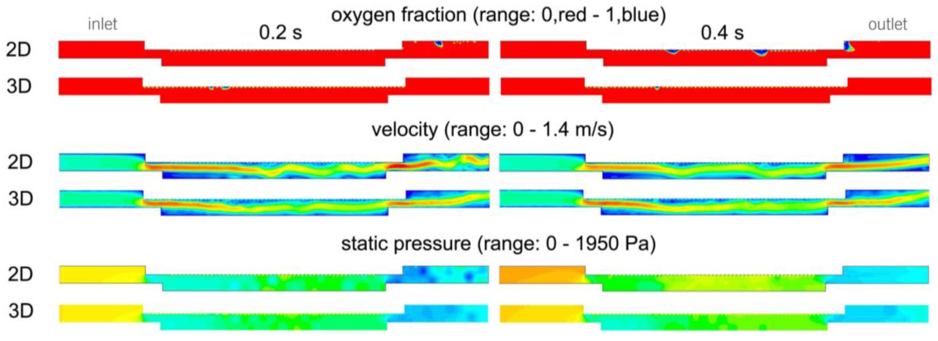 Fluids 02 00025 g013 550