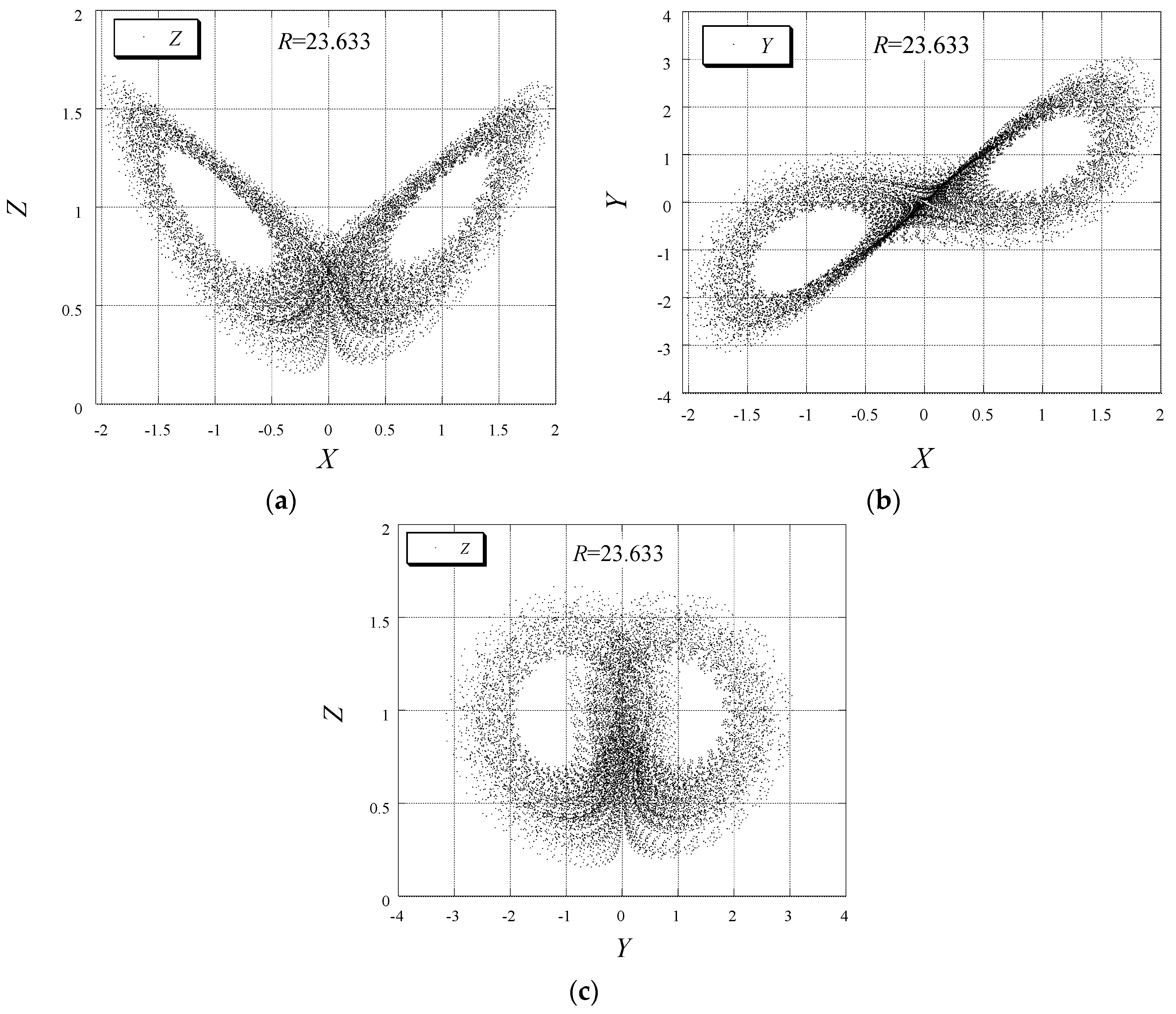 Fluids 02 00026 g005 550