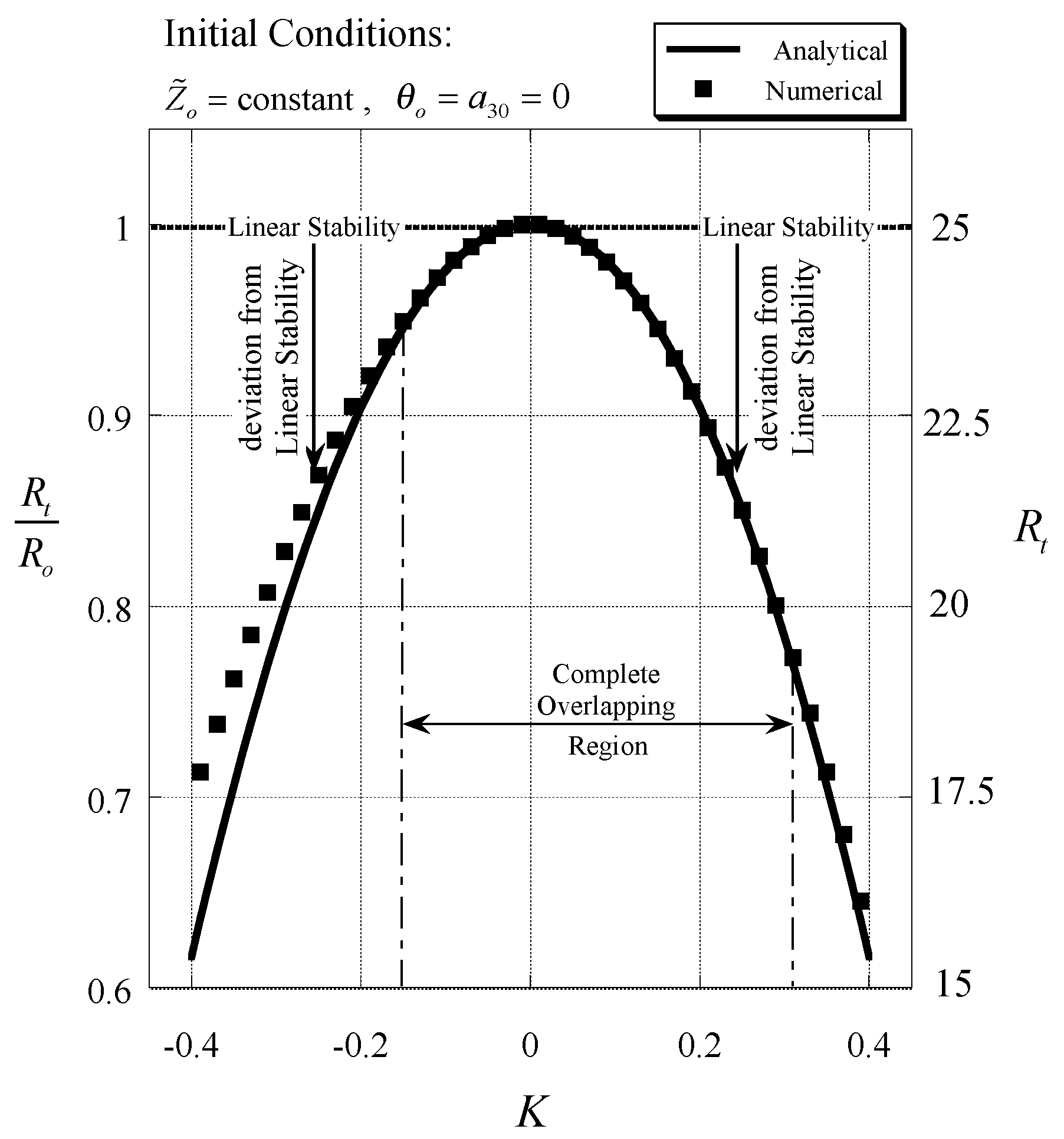 Fluids 02 00026 g008 550