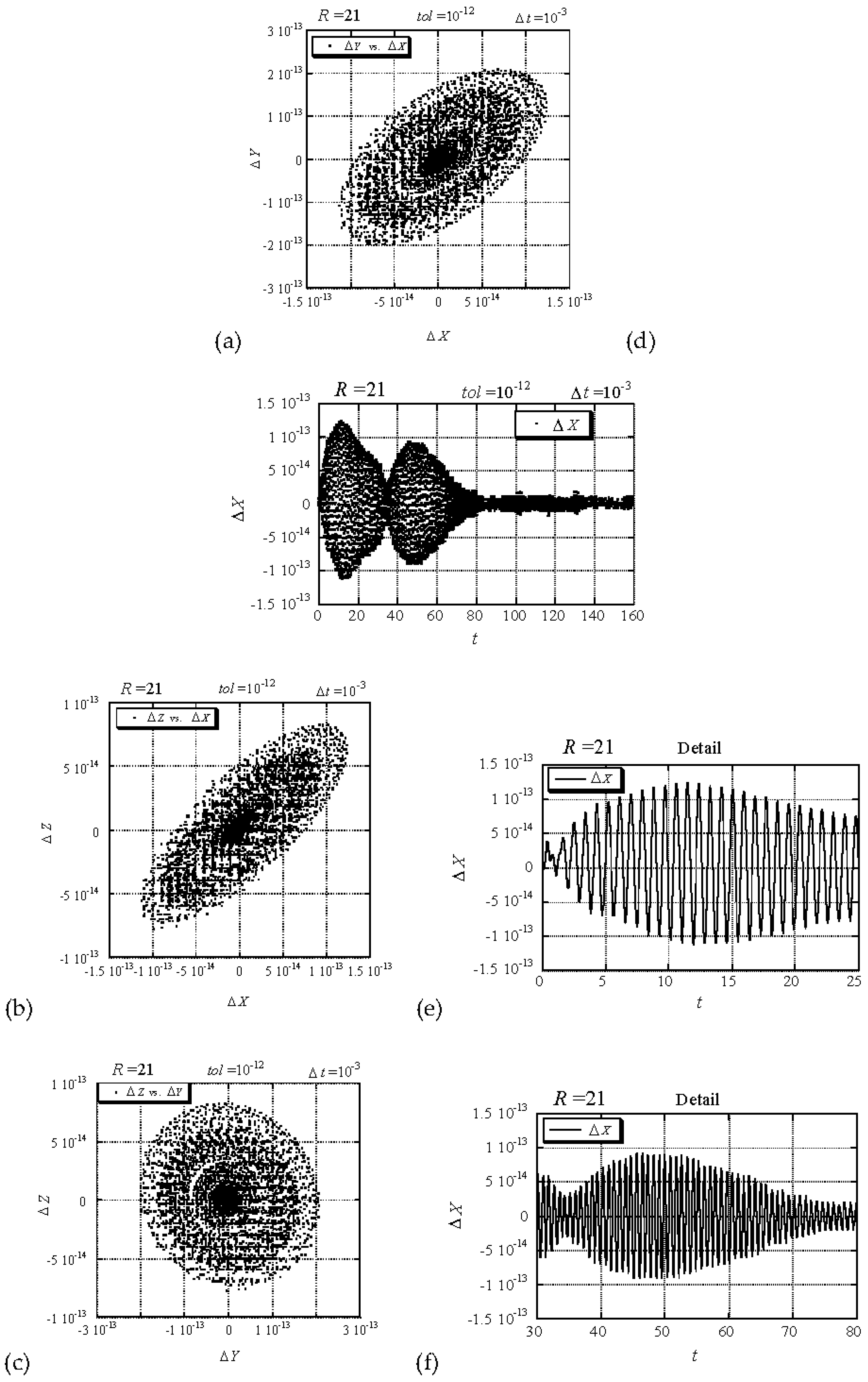 Fluids 02 00026 g010 550