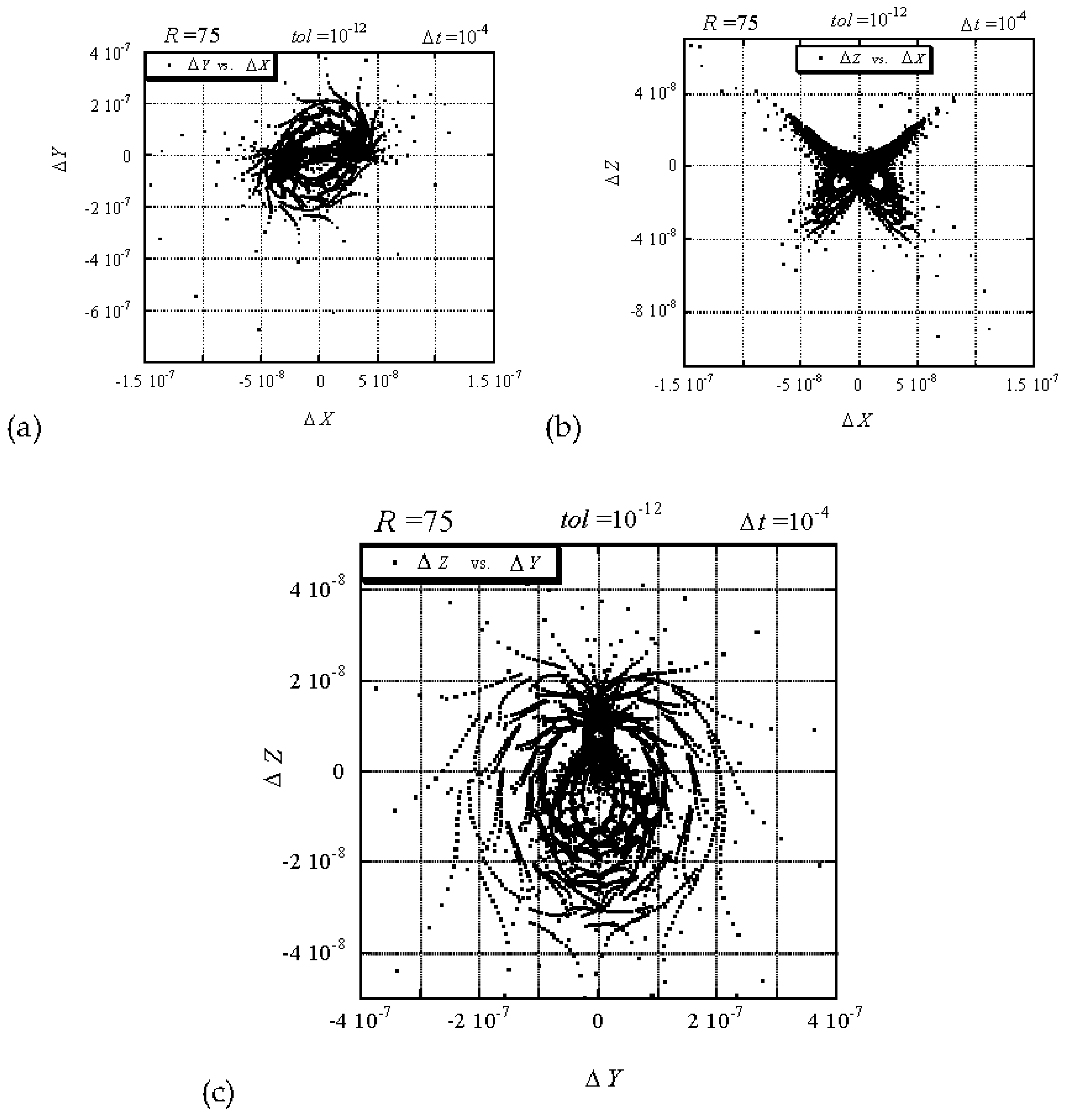 Fluids 02 00026 g011 550