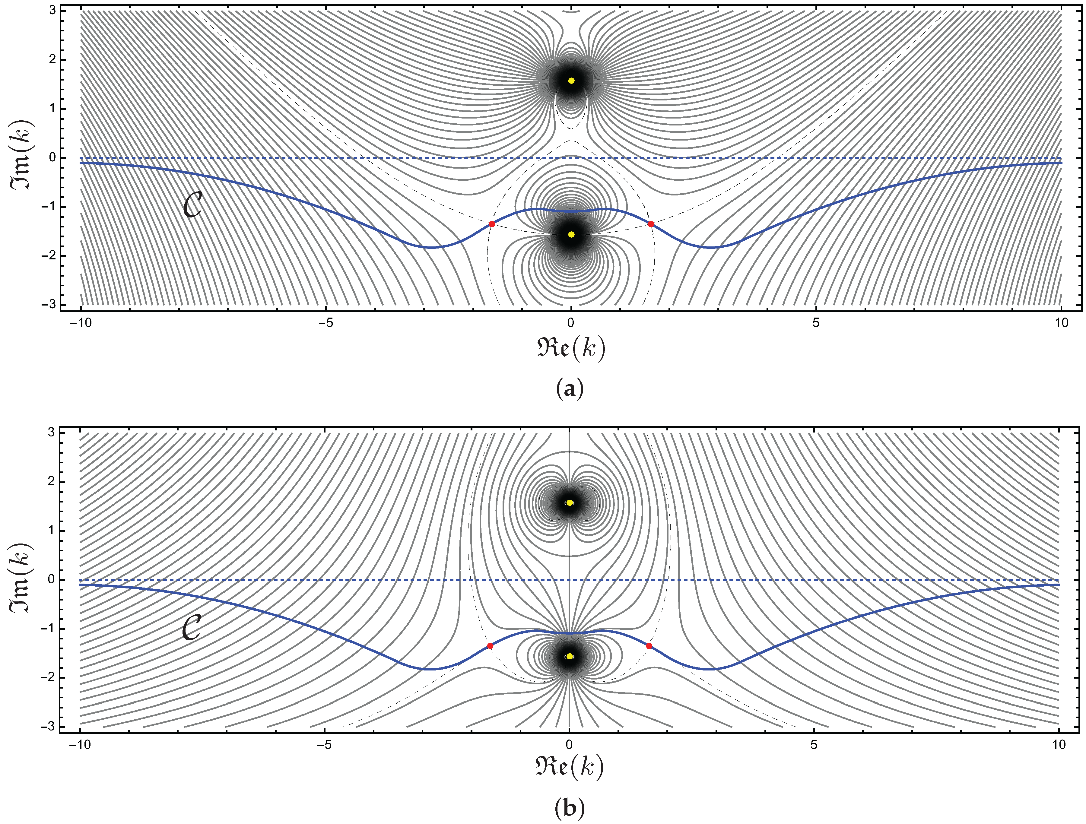Fluids 02 00033 g003 550