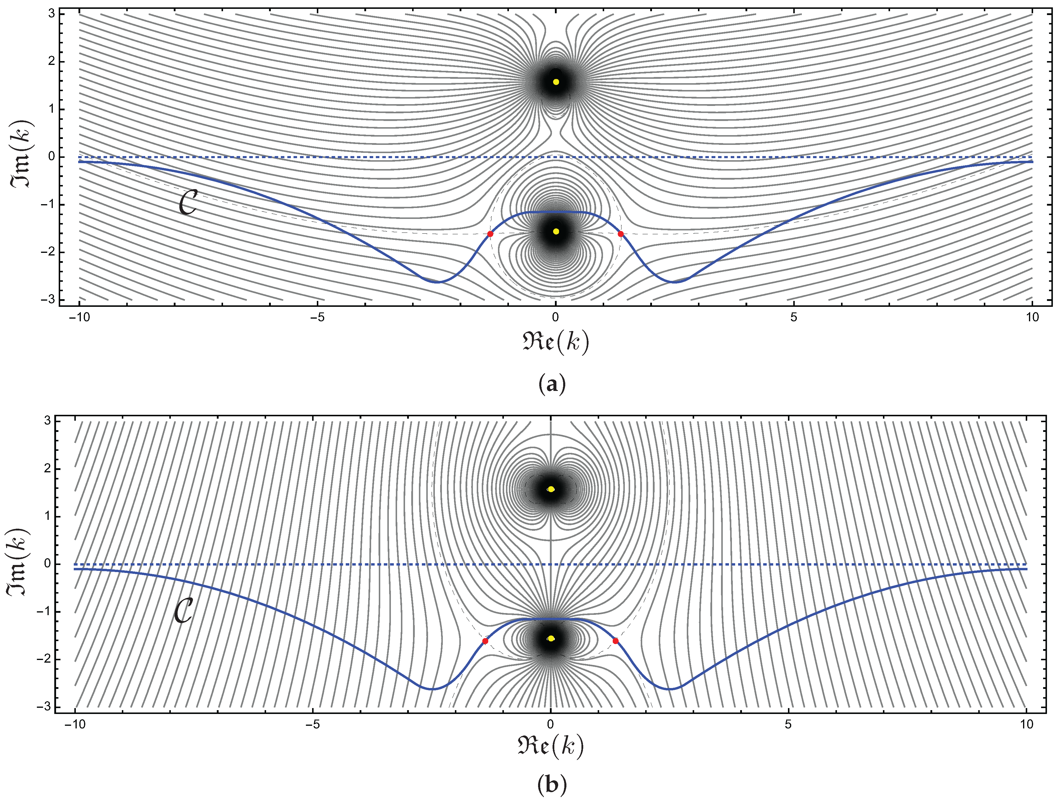Fluids 02 00033 g004 550