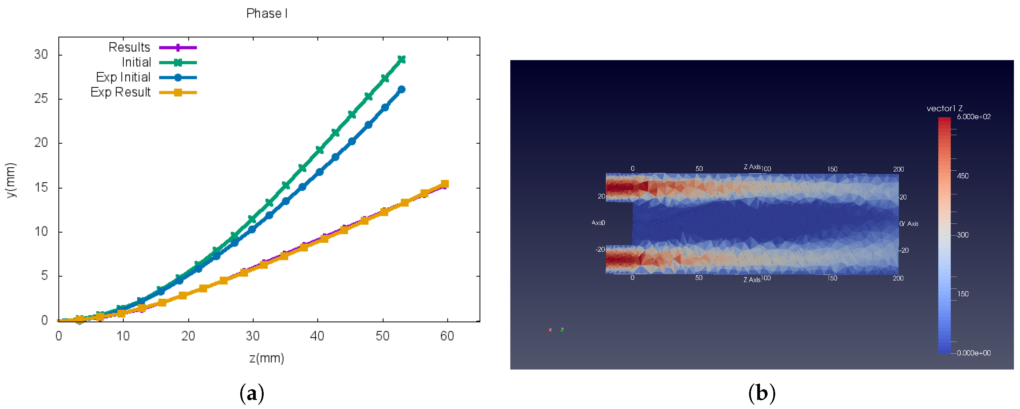 Fluids 02 00034 g007