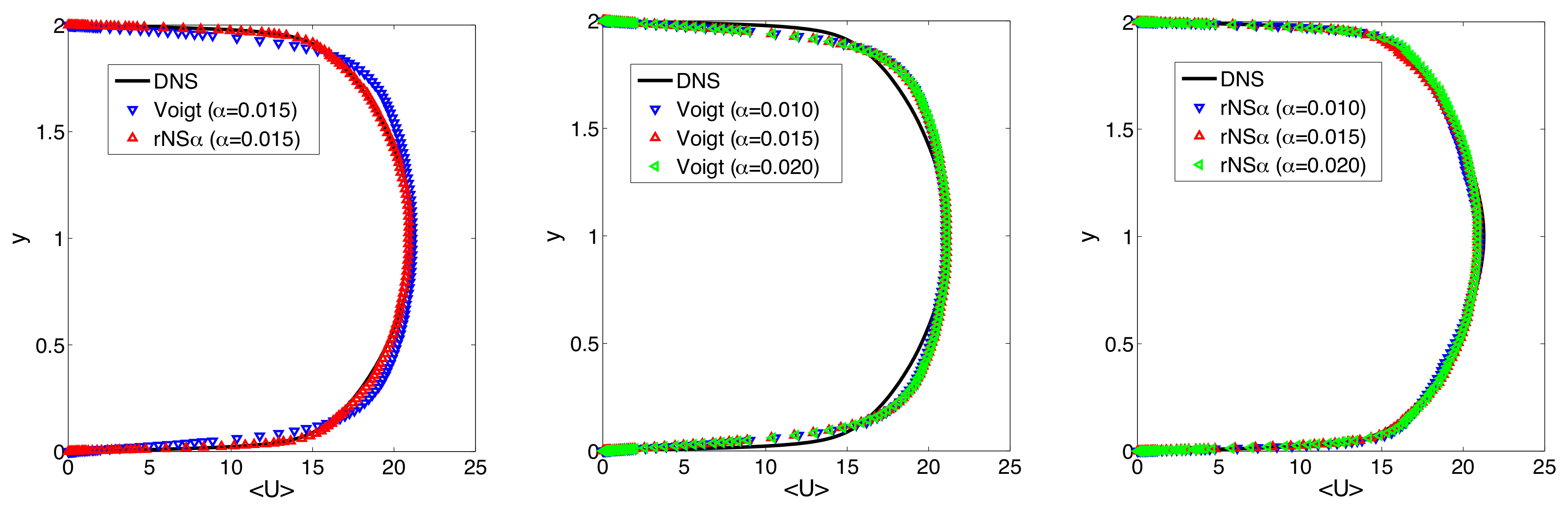 Fluids 02 00038 g005 550
