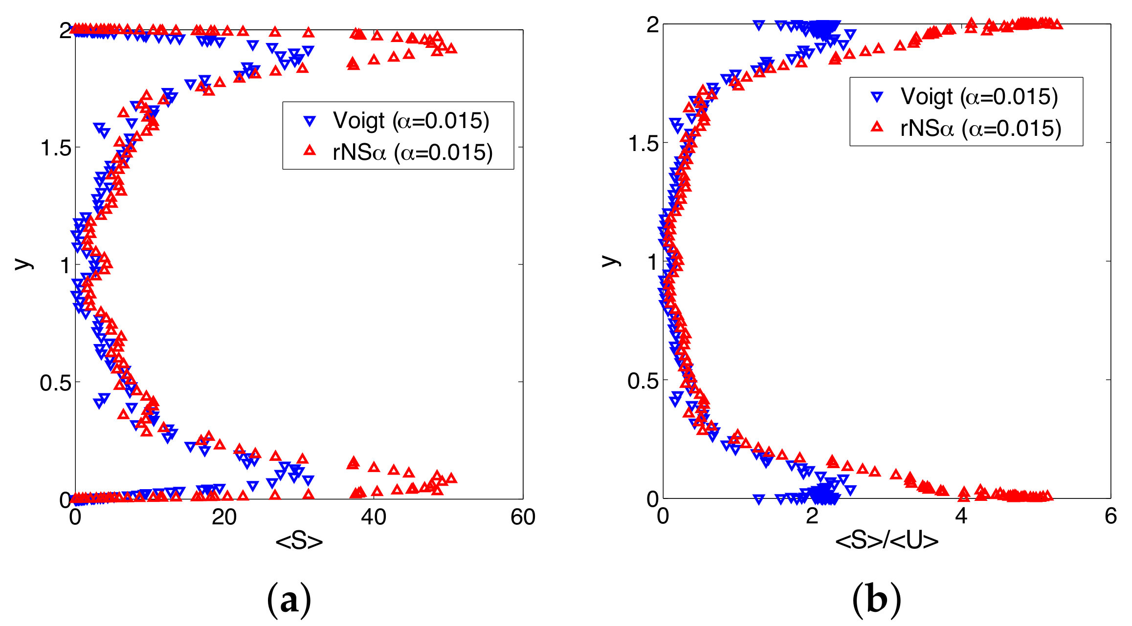Fluids 02 00038 g006 550