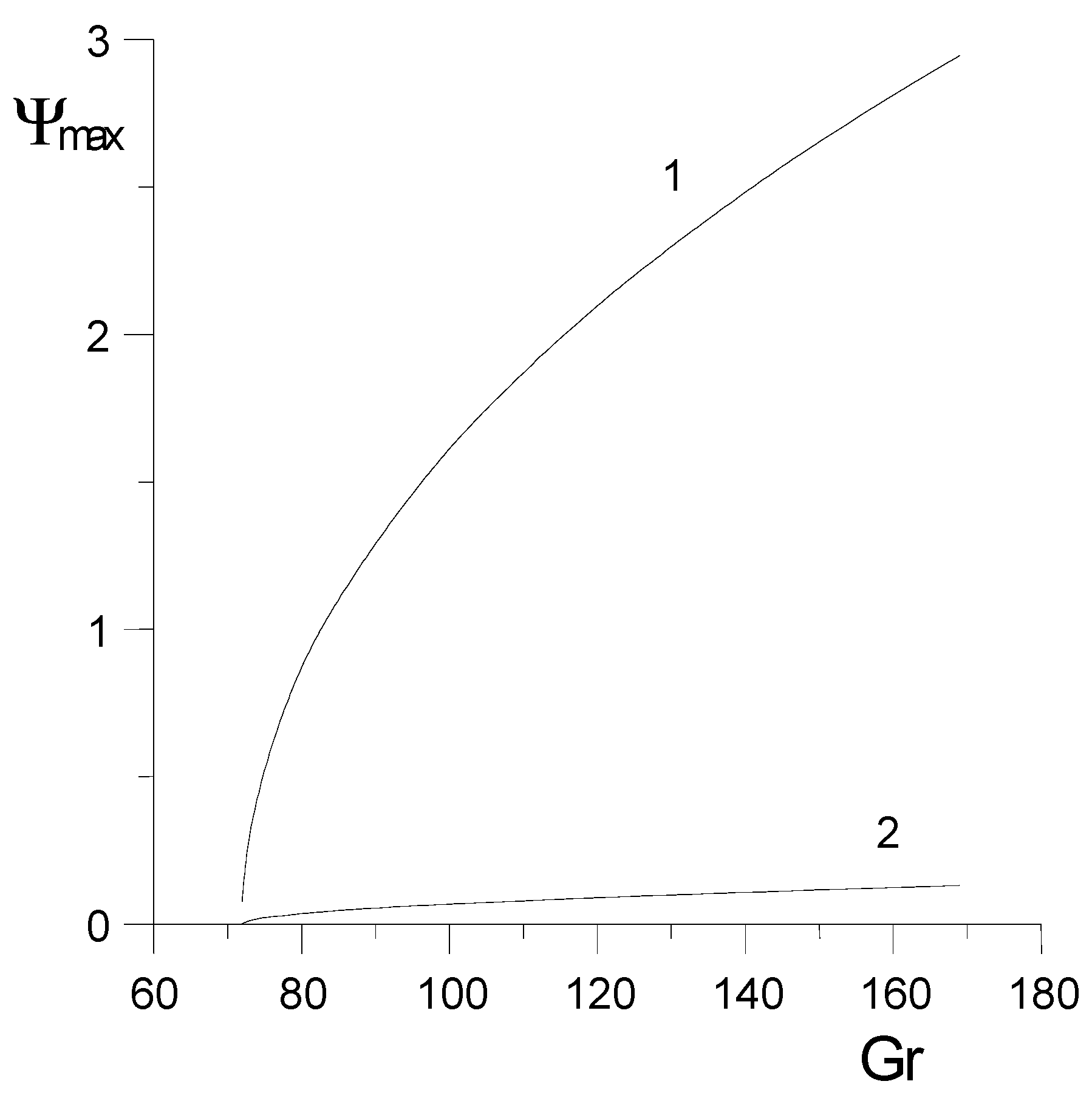 Fluids 02 00039 g005 550