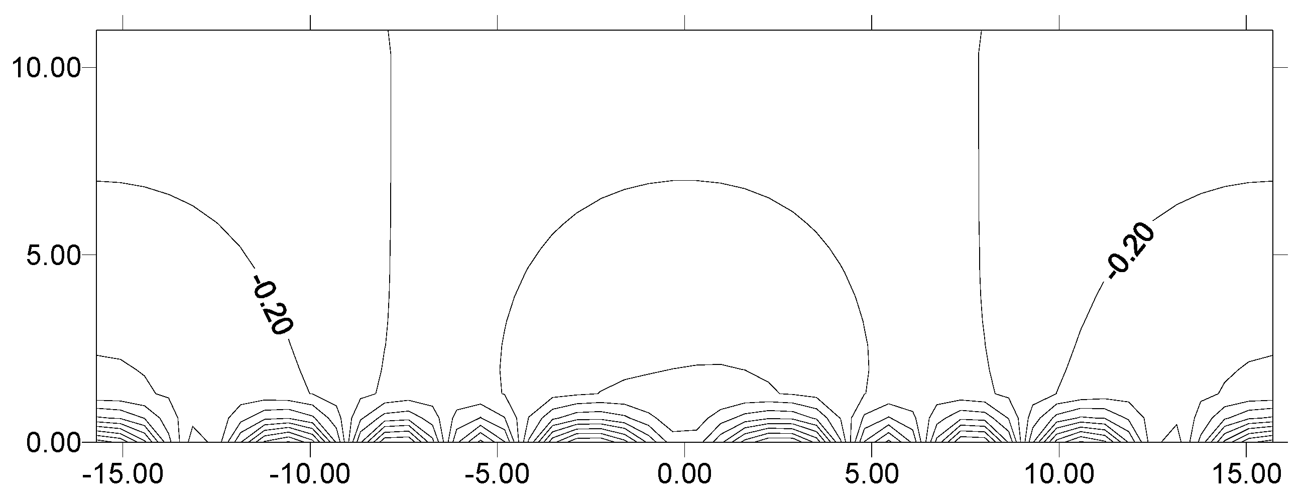 Fluids 02 00039 g006 550