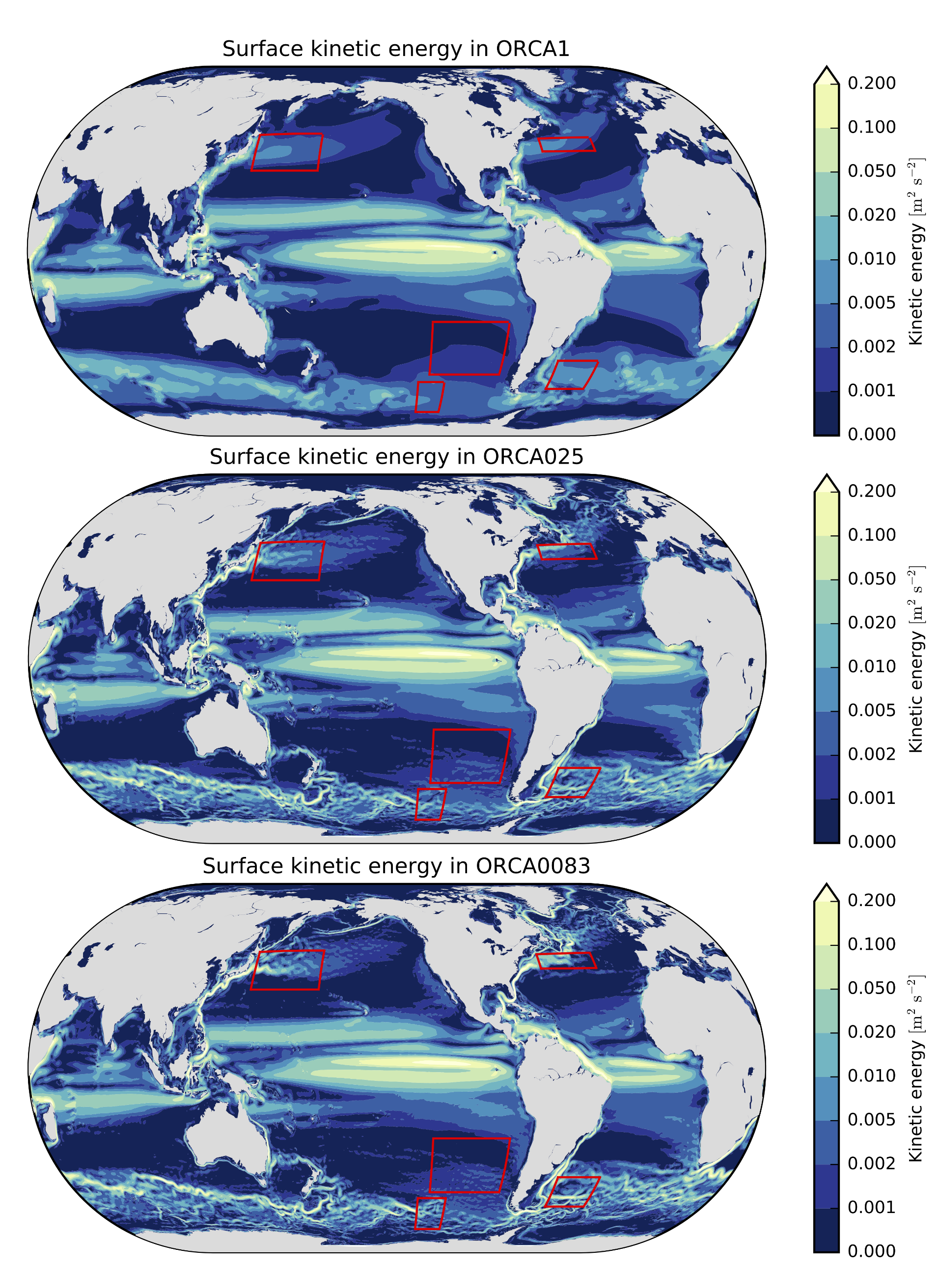 fluids free full text the impact of horizontal resolution on energy transfers in global ocean models html