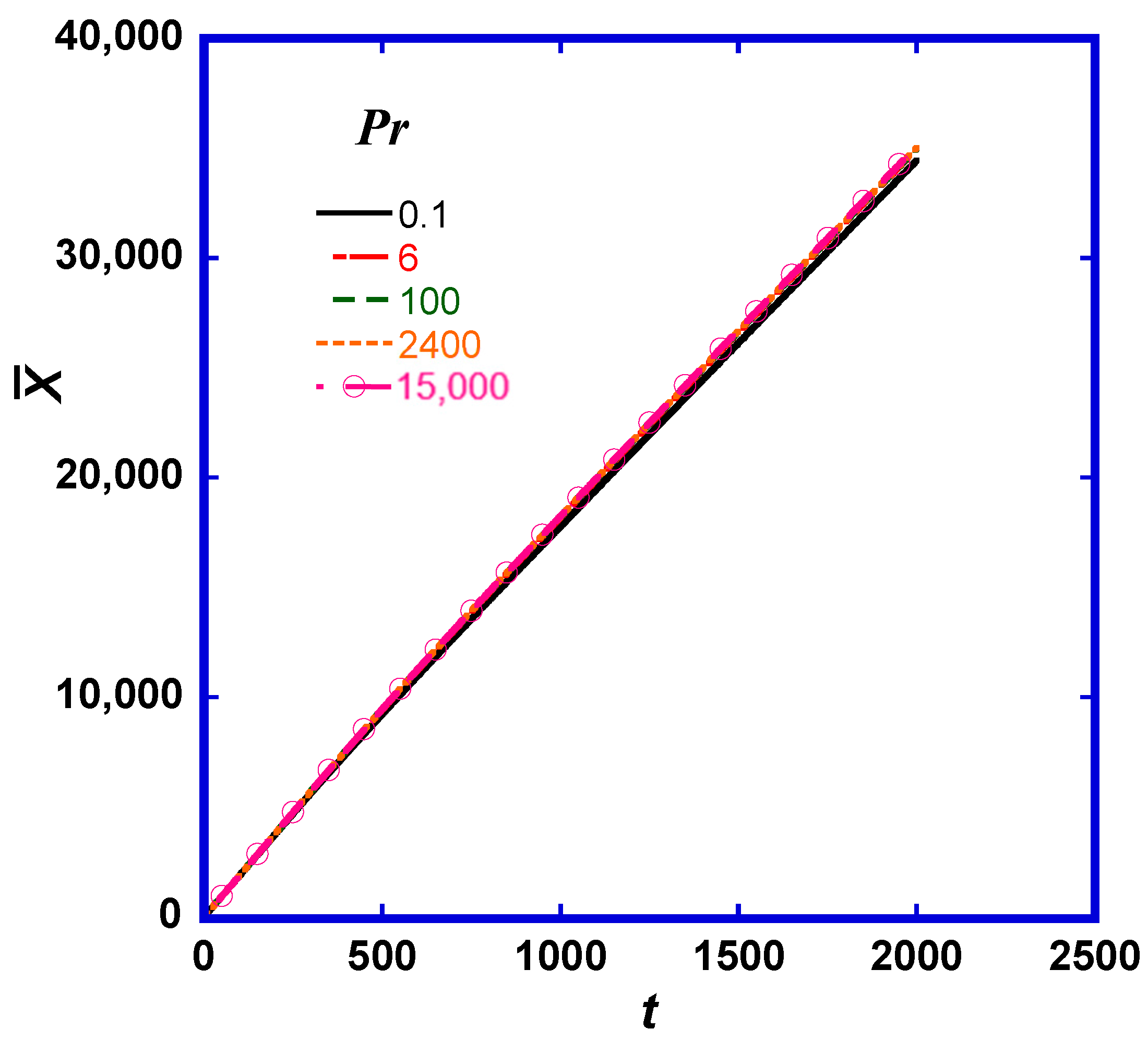 Fluids 02 00046 g001