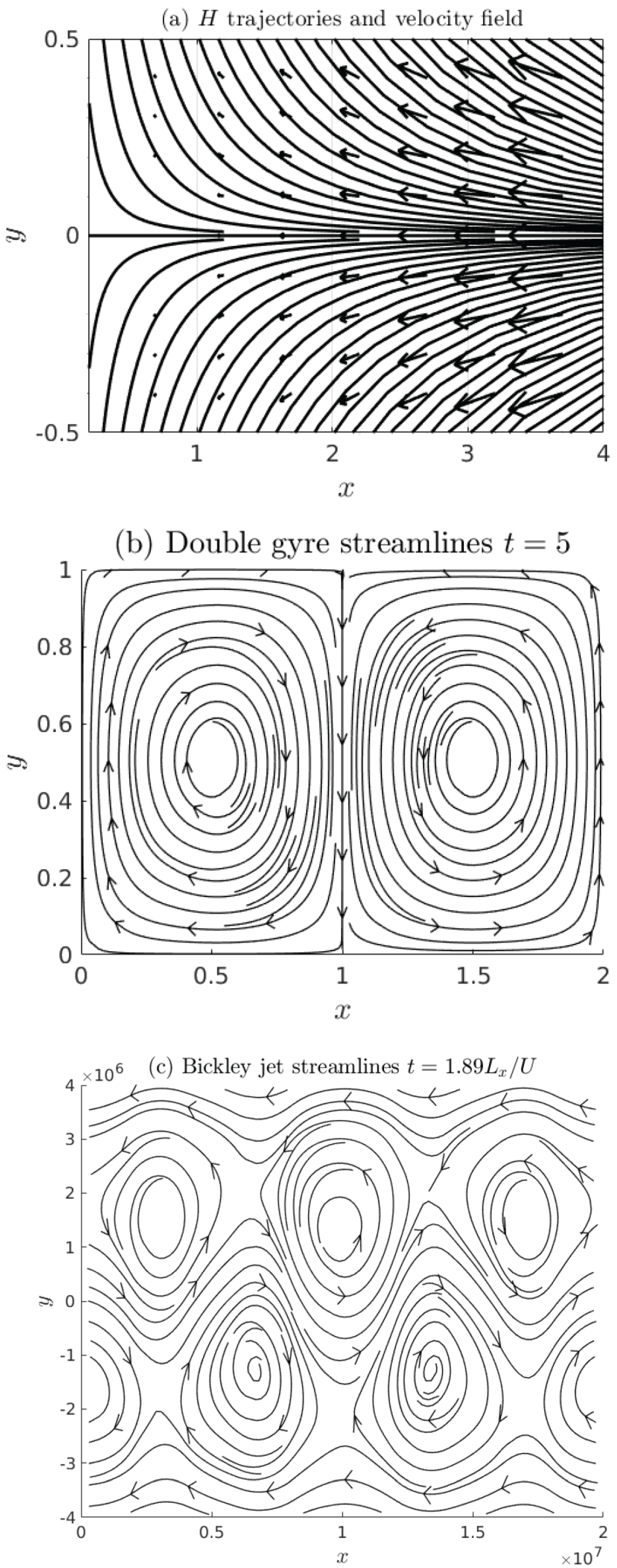 Fluids 02 00050 g002
