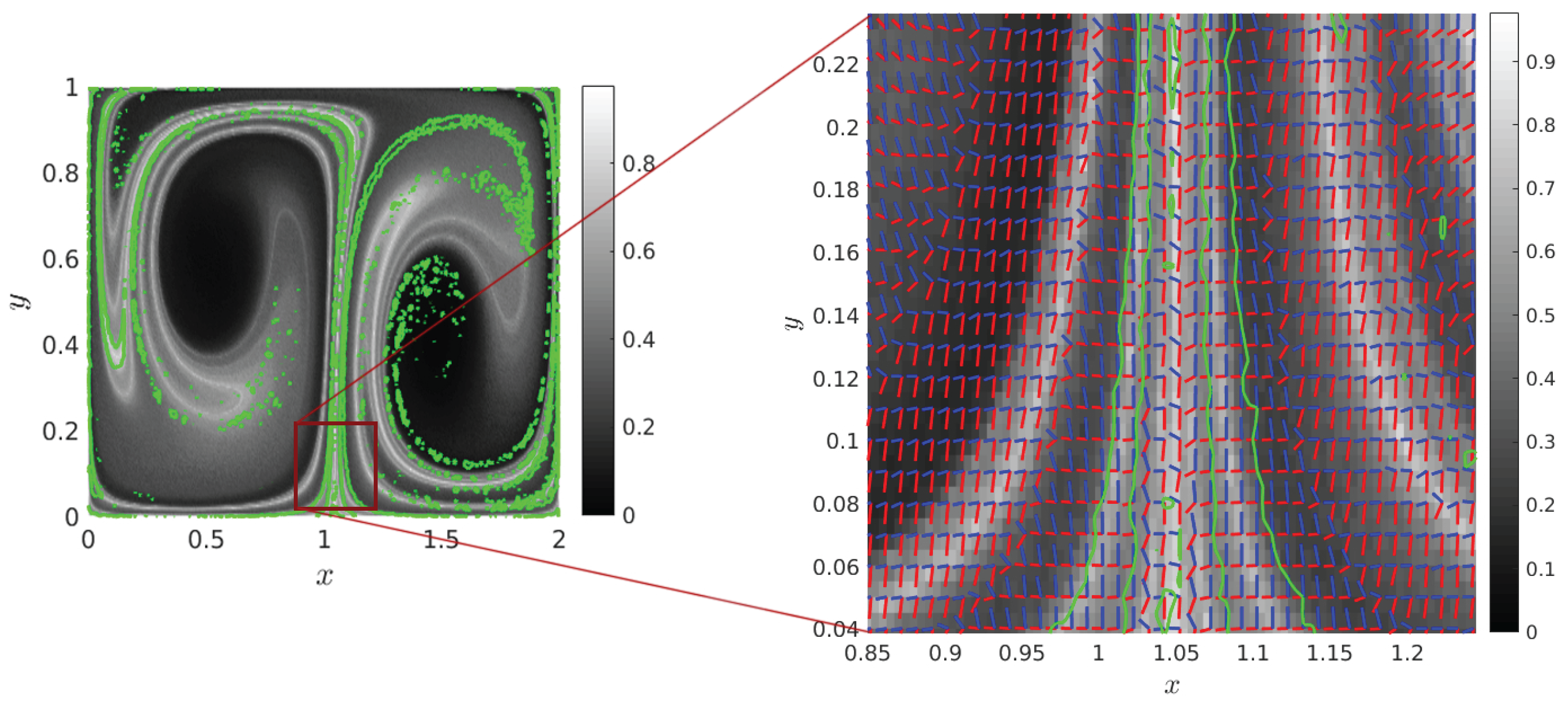 Fluids 02 00050 g005