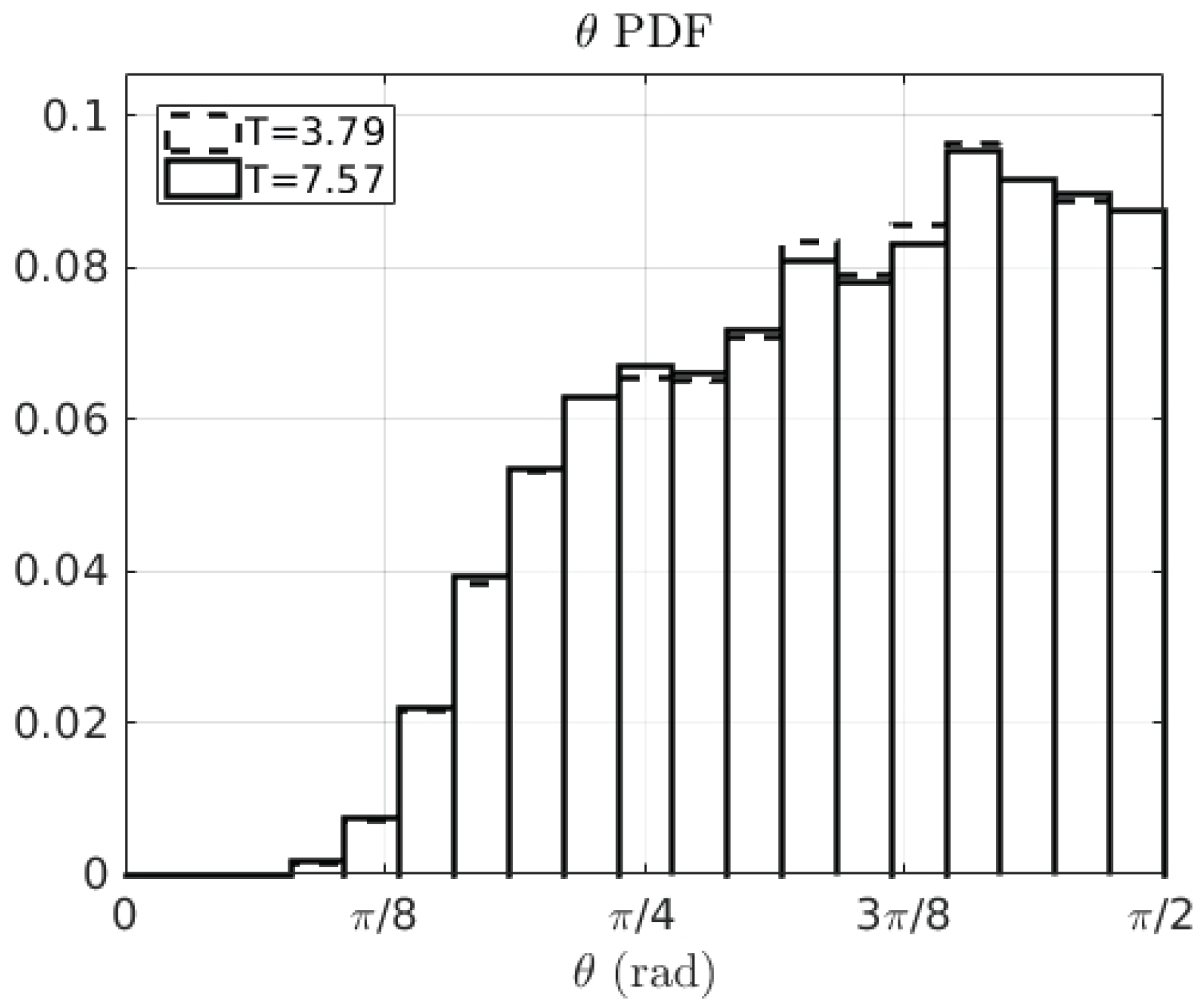 Fluids 02 00050 g012