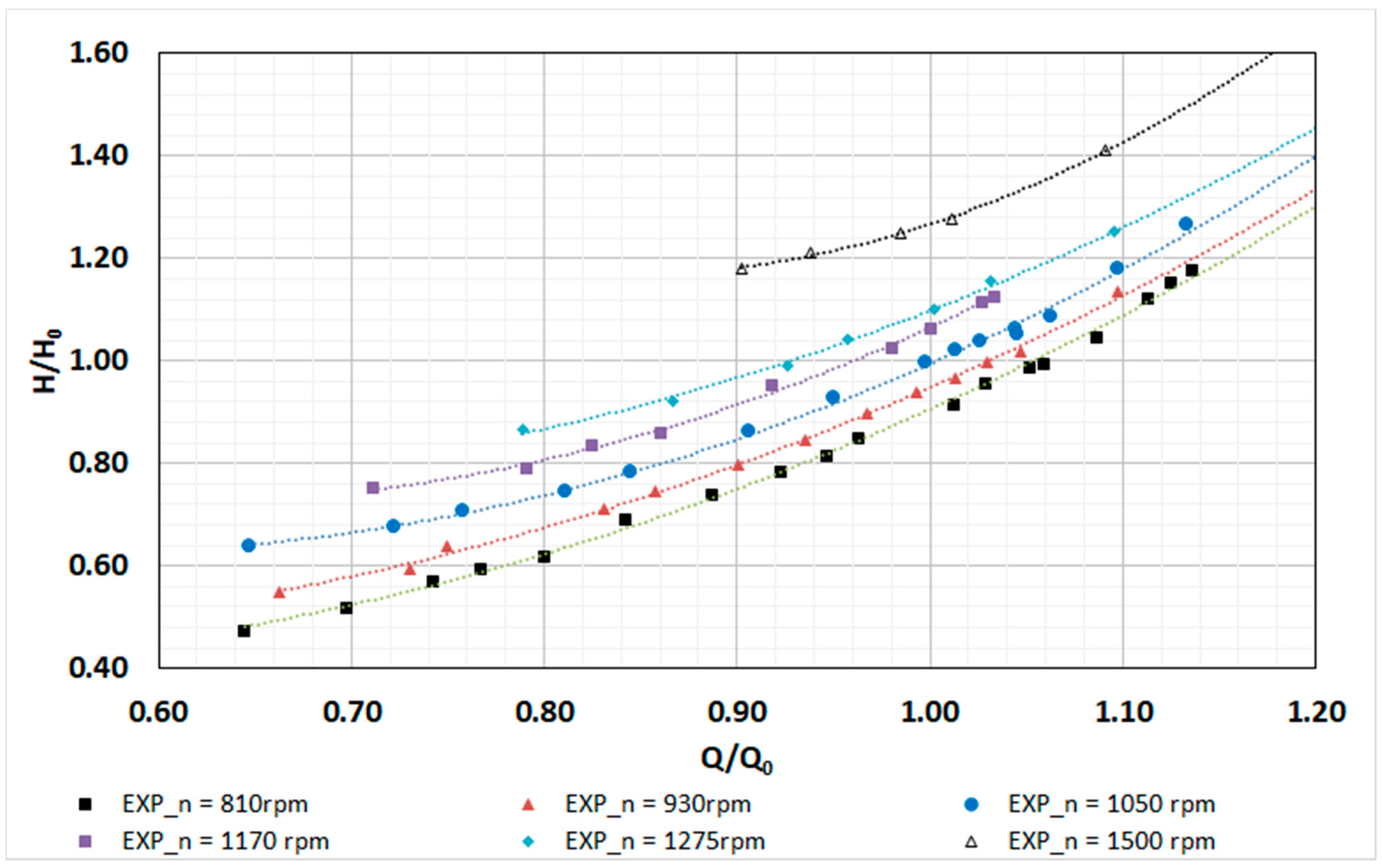 Fluids 02 00051 g007