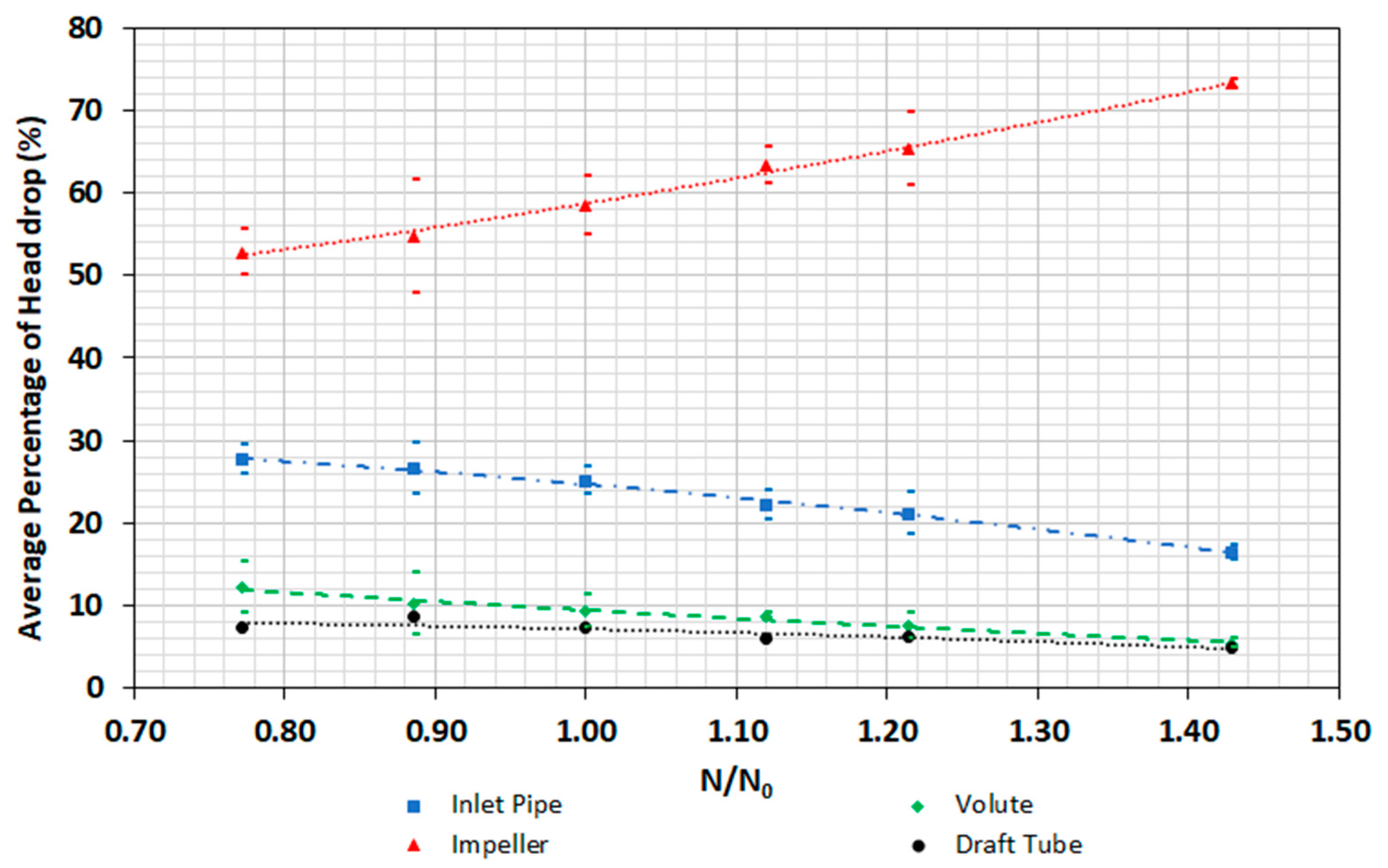 Fluids 02 00051 g012