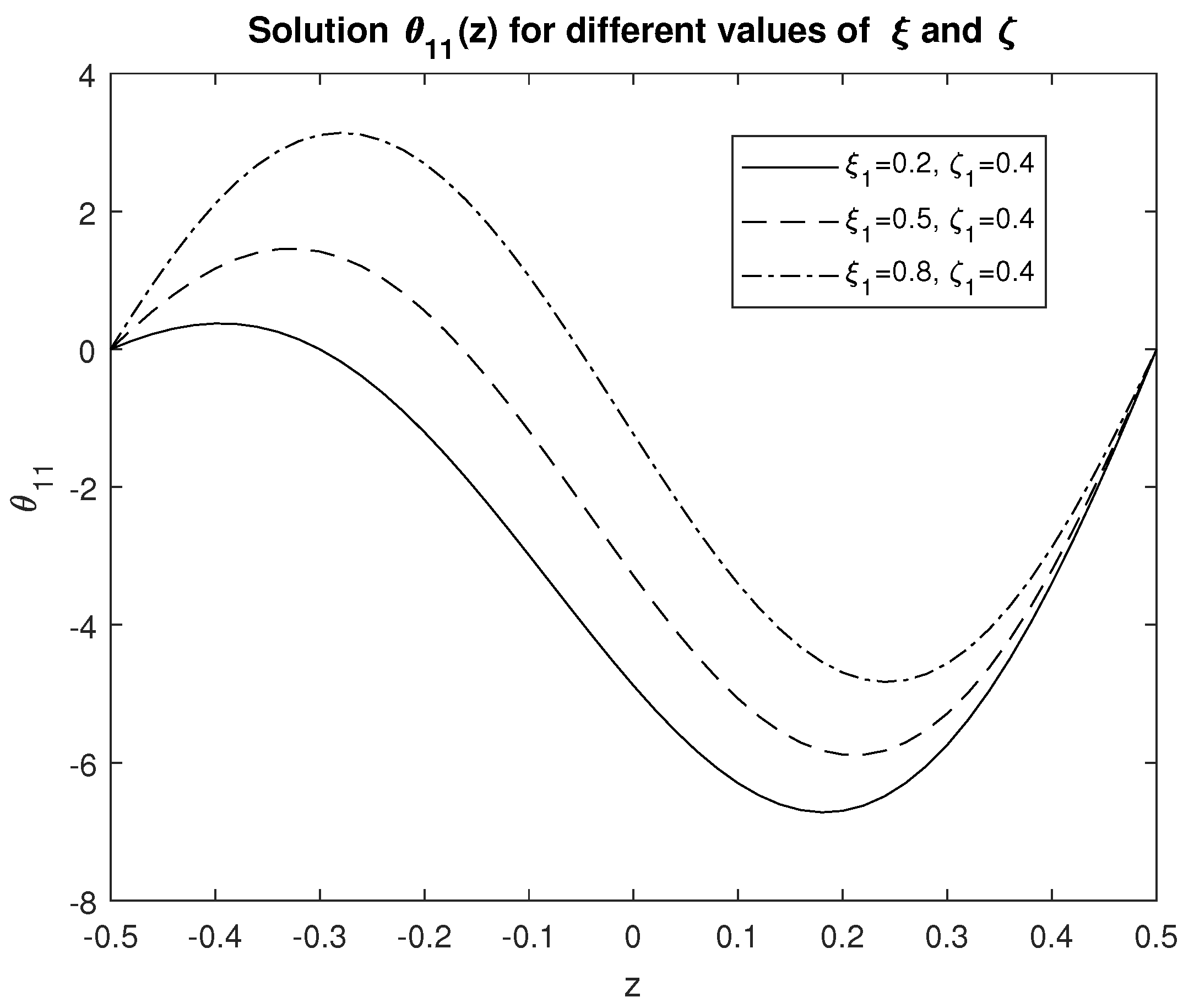 Fluids 02 00052 g003 Fluids 02 00052 g003