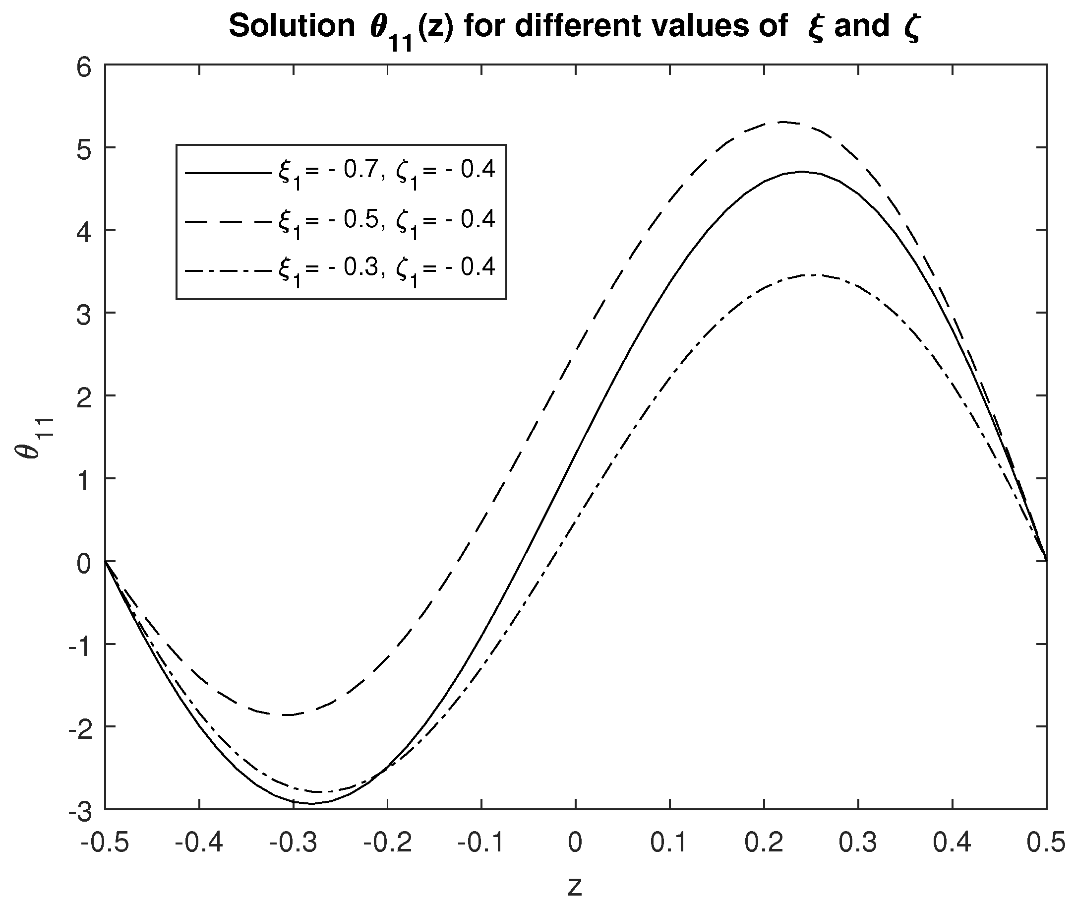 Fluids 02 00052 g005 Fluids 02 00052 g005