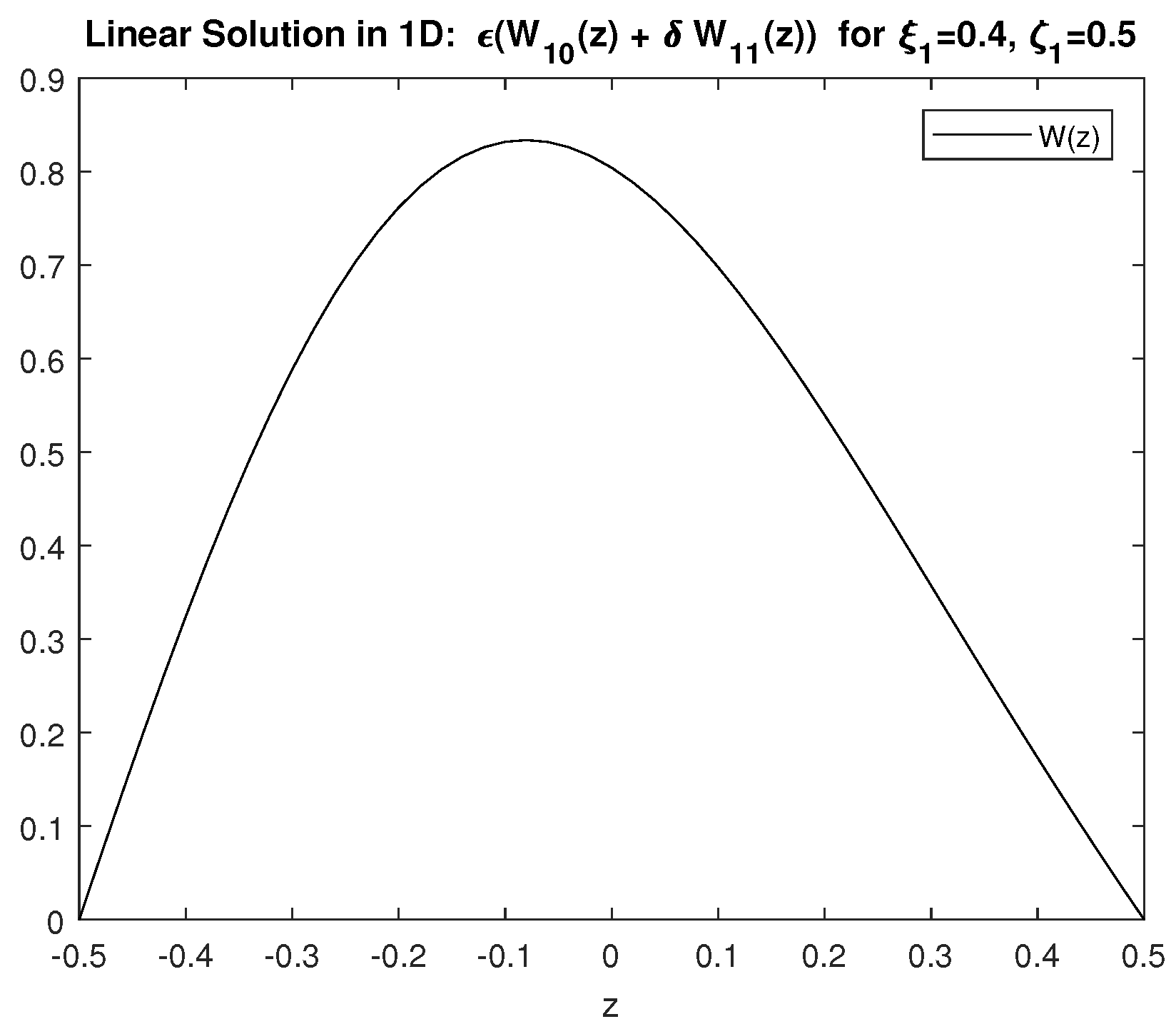 Fluids 02 00052 g006 Fluids 02 00052 g006