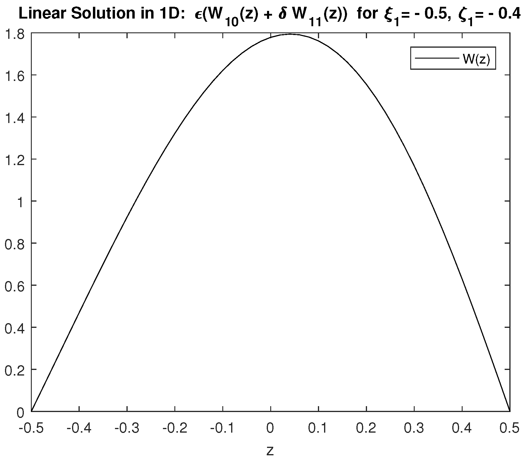 Fluids 02 00052 g008 Fluids 02 00052 g008