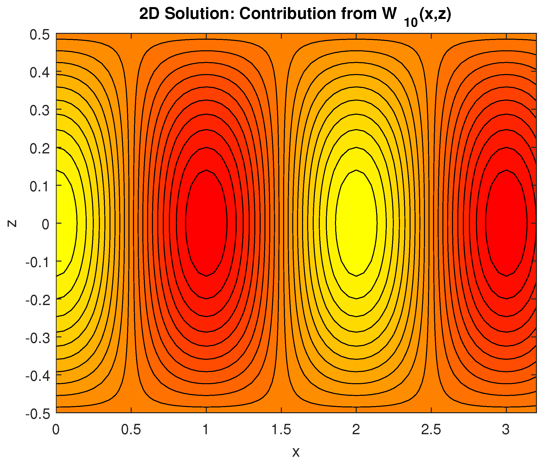 Fluids 02 00052 g010 Fluids 02 00052 g010